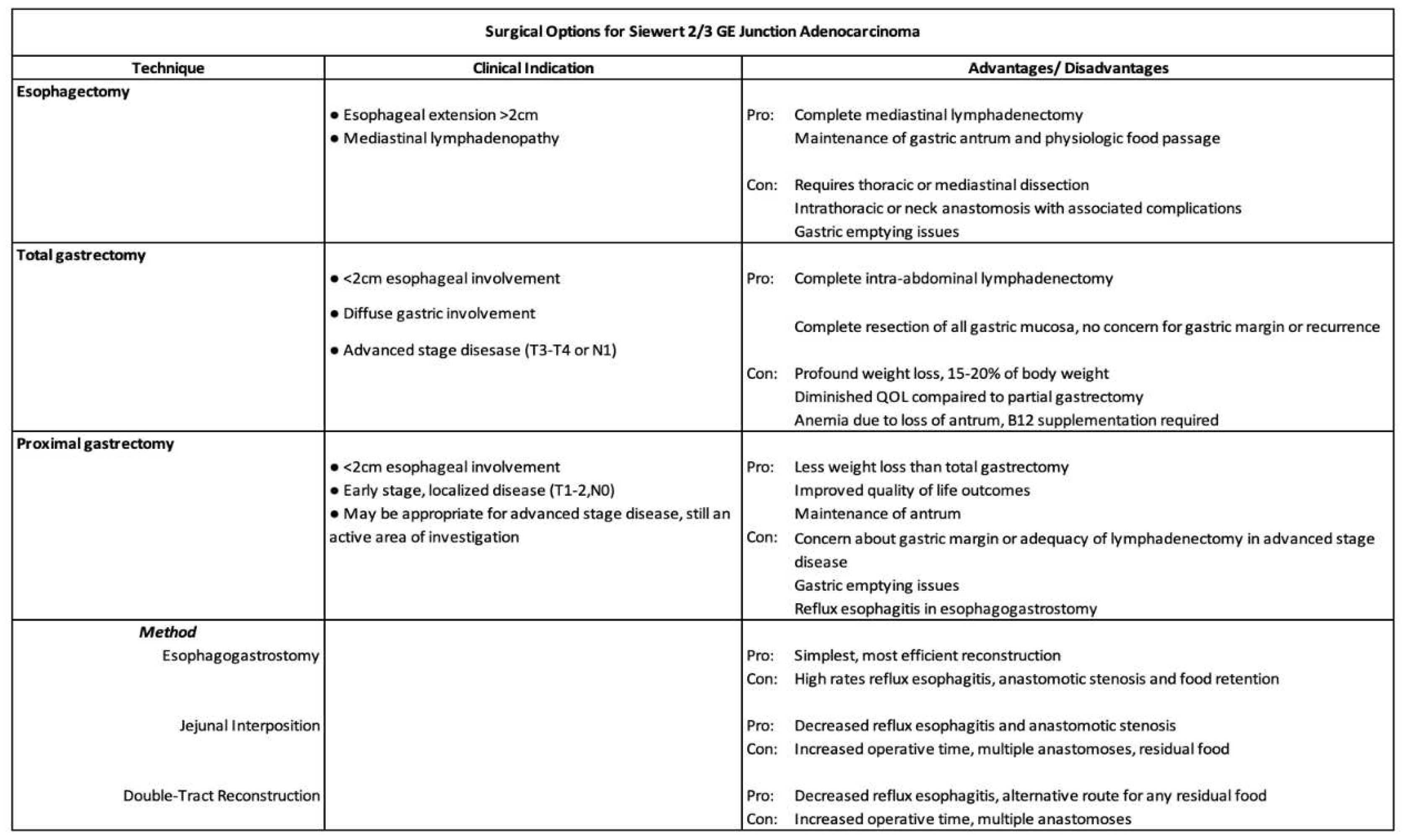 Preprints 91617 i001