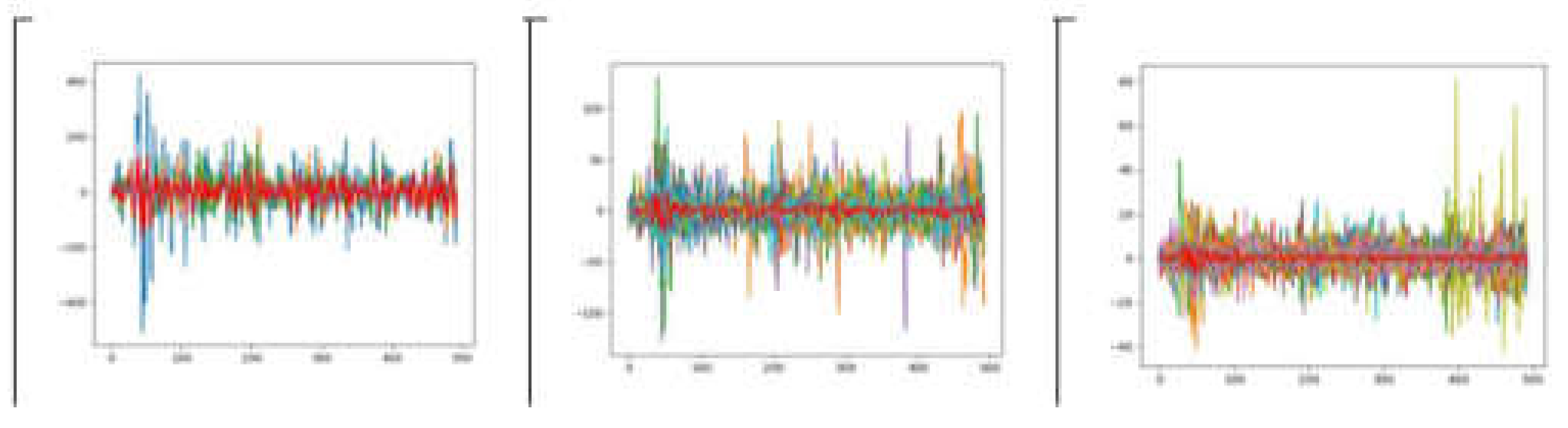 Preprints 118405 g001