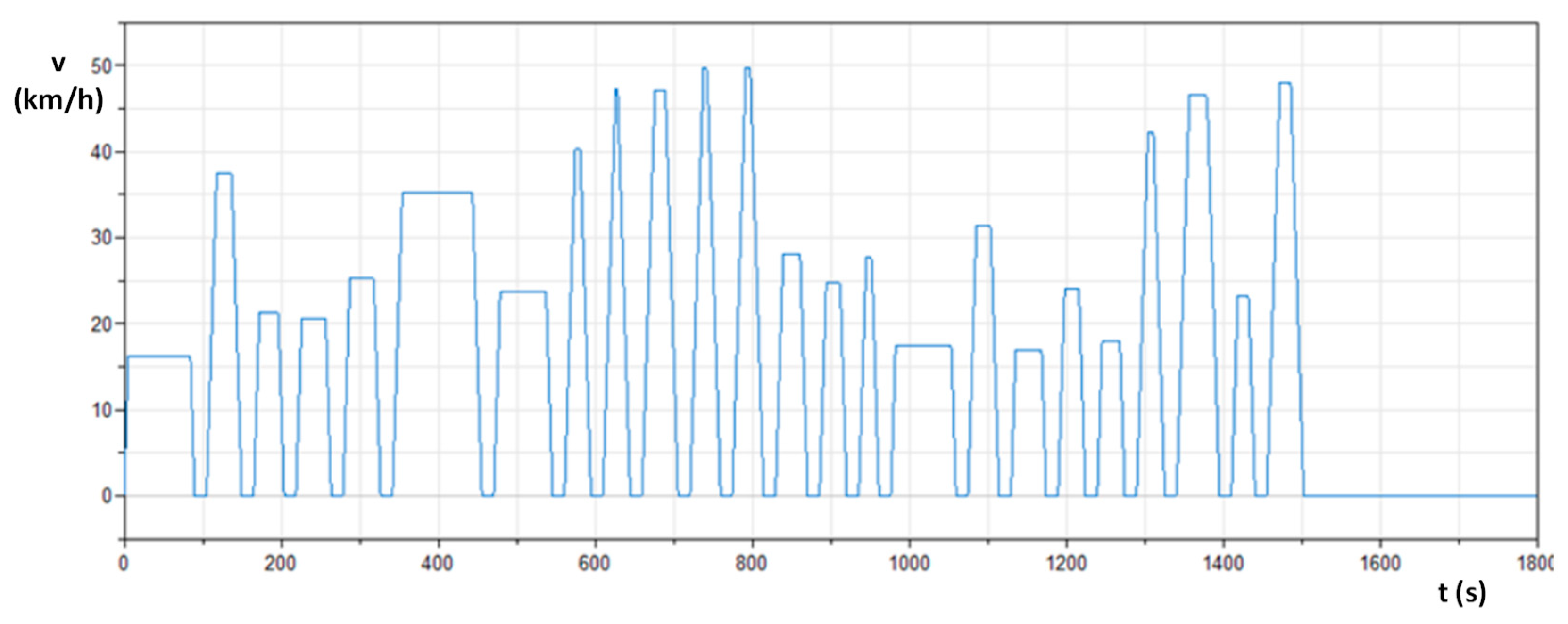 Preprints 102960 g004