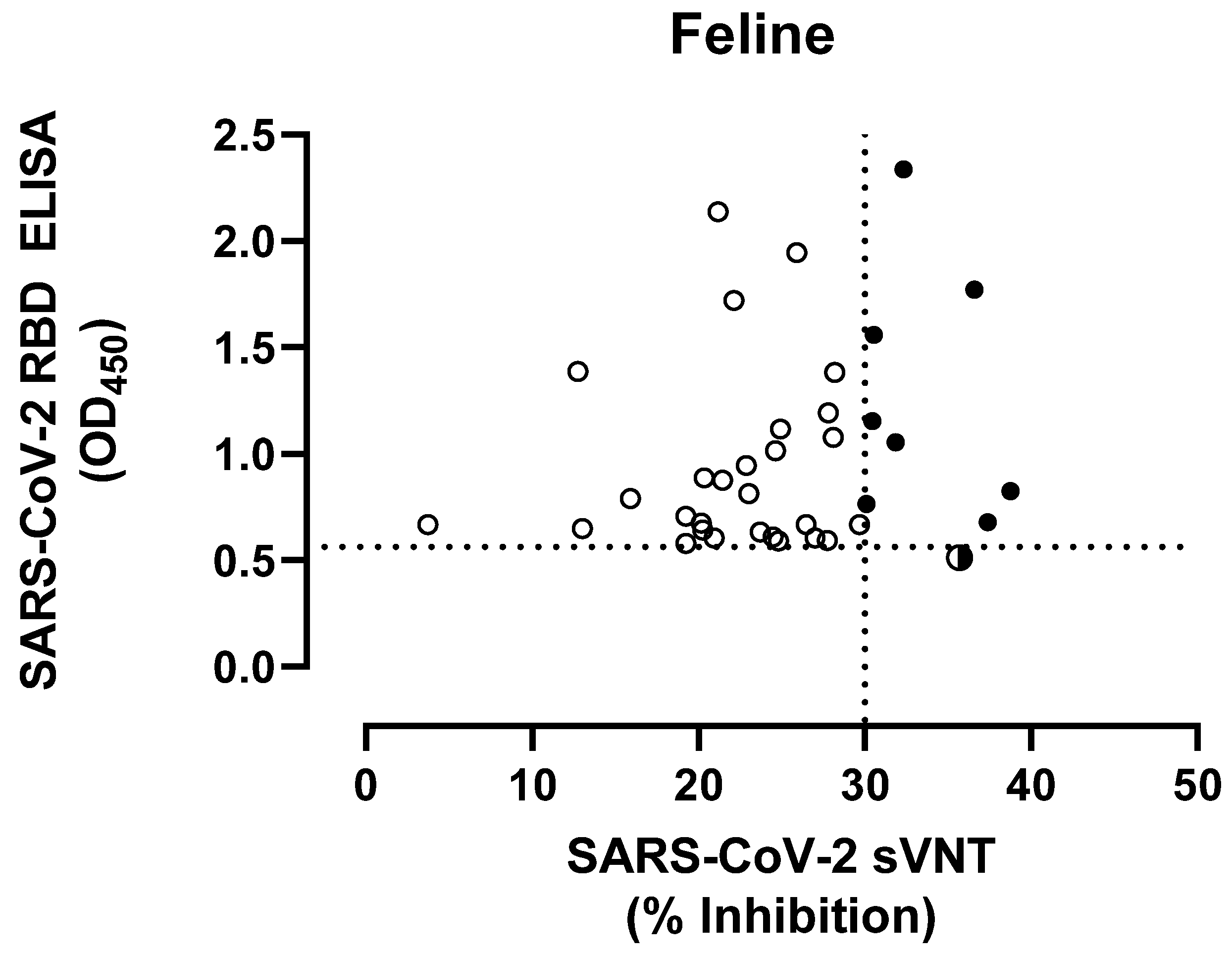 Preprints 67332 g001