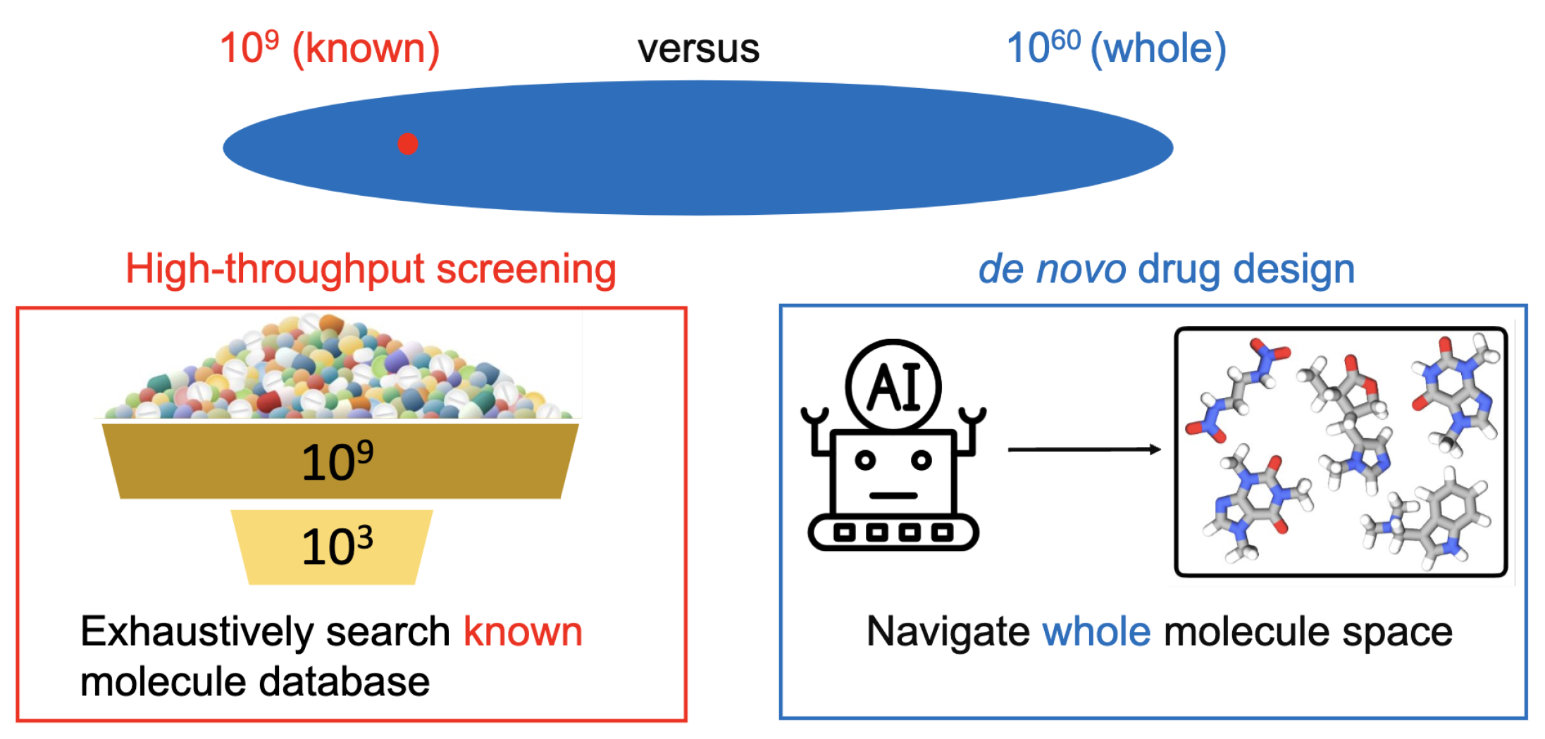 Preprints 116144 g001