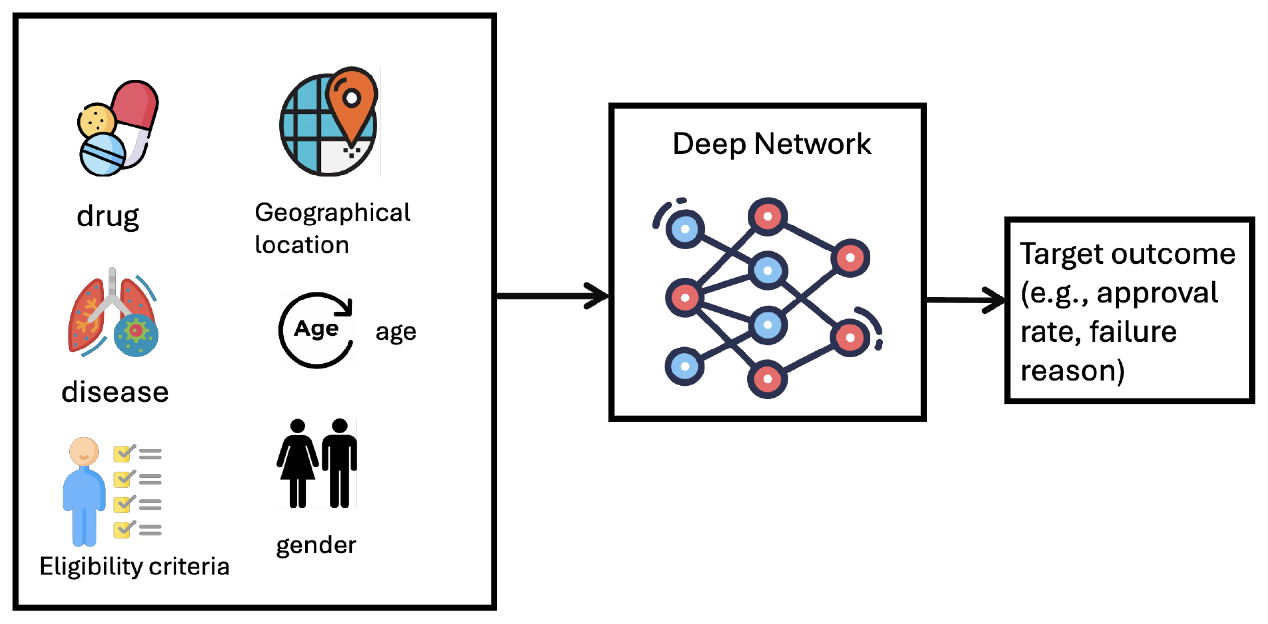 Preprints 116144 g002