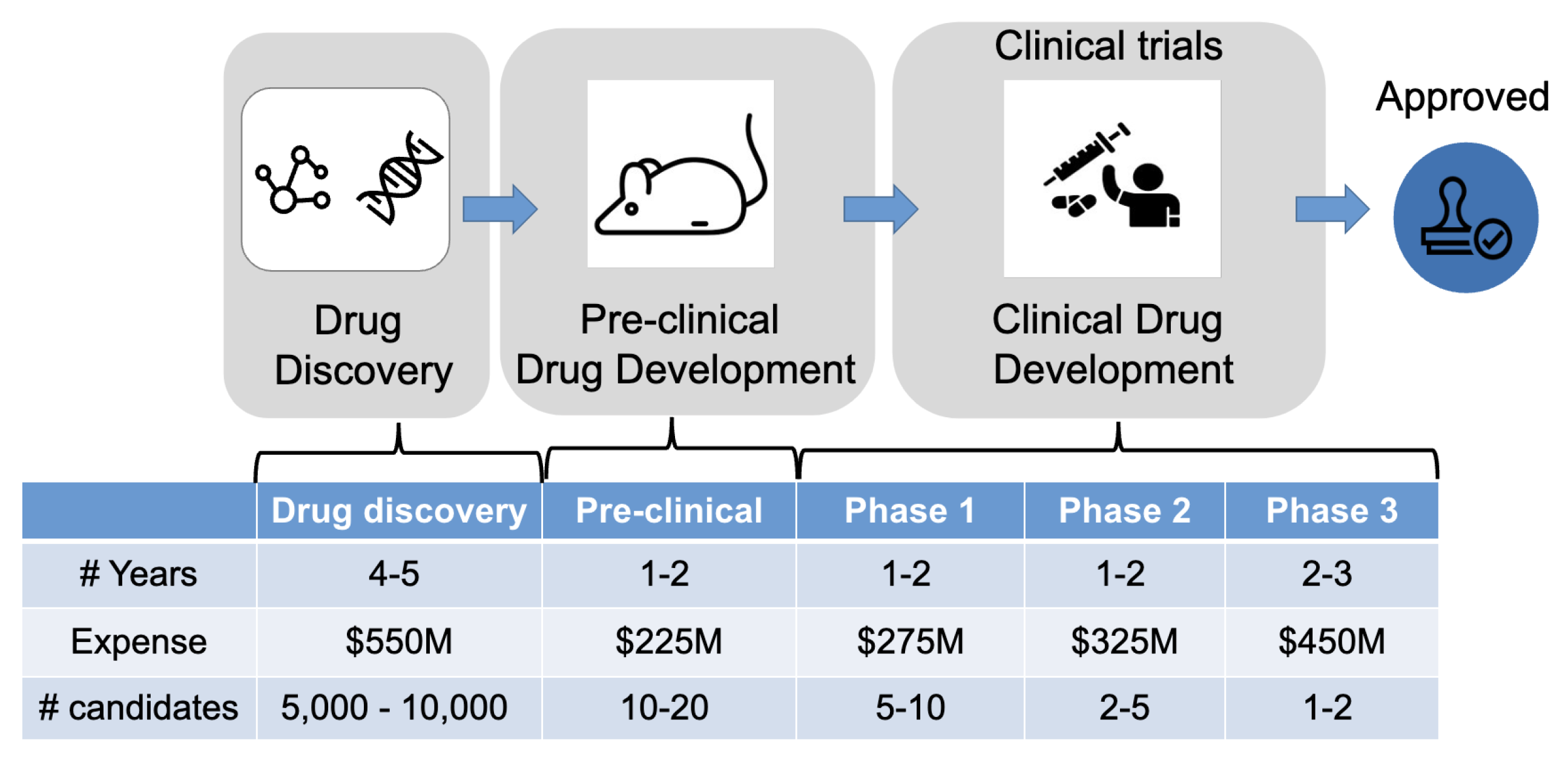 Preprints 116144 g004