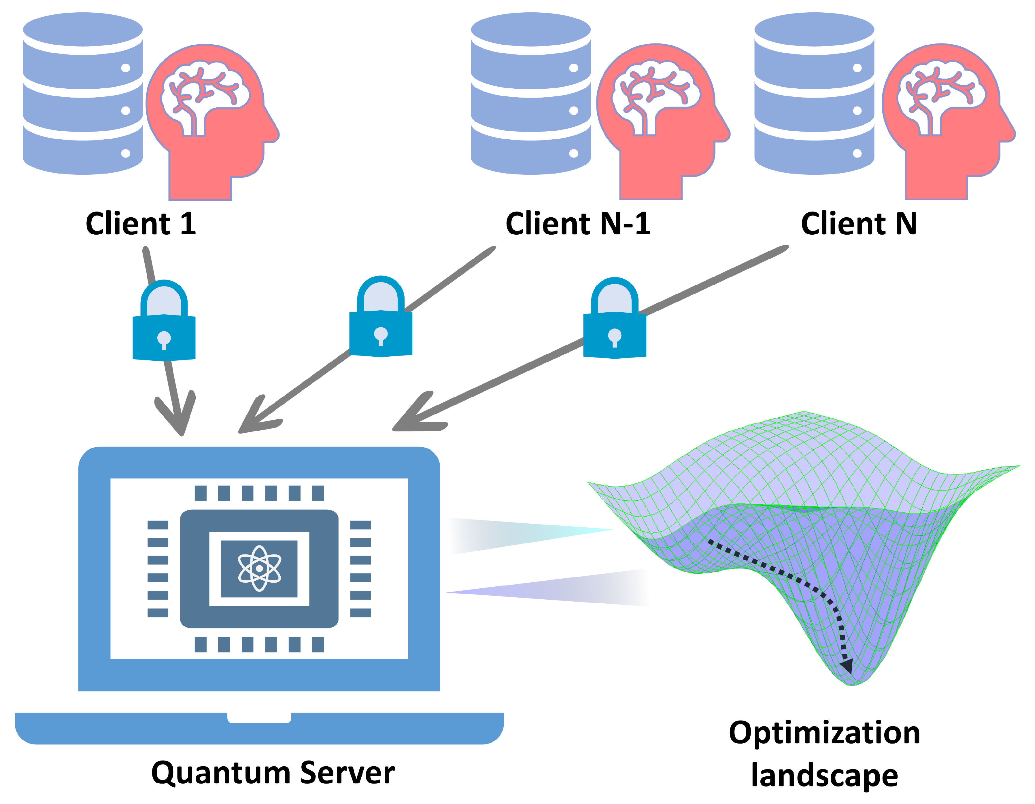 Preprints 116144 g010