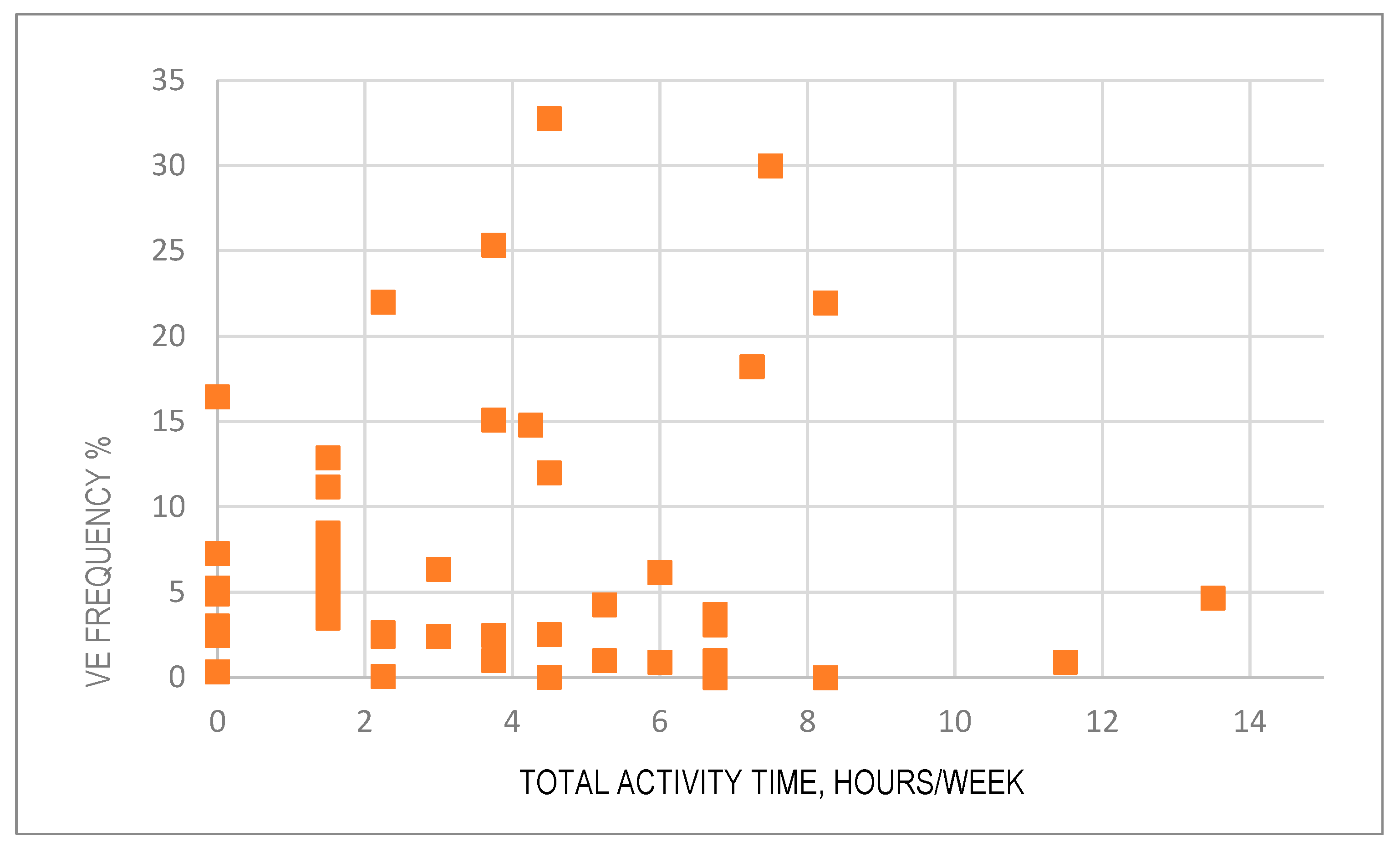 Preprints 93537 g001