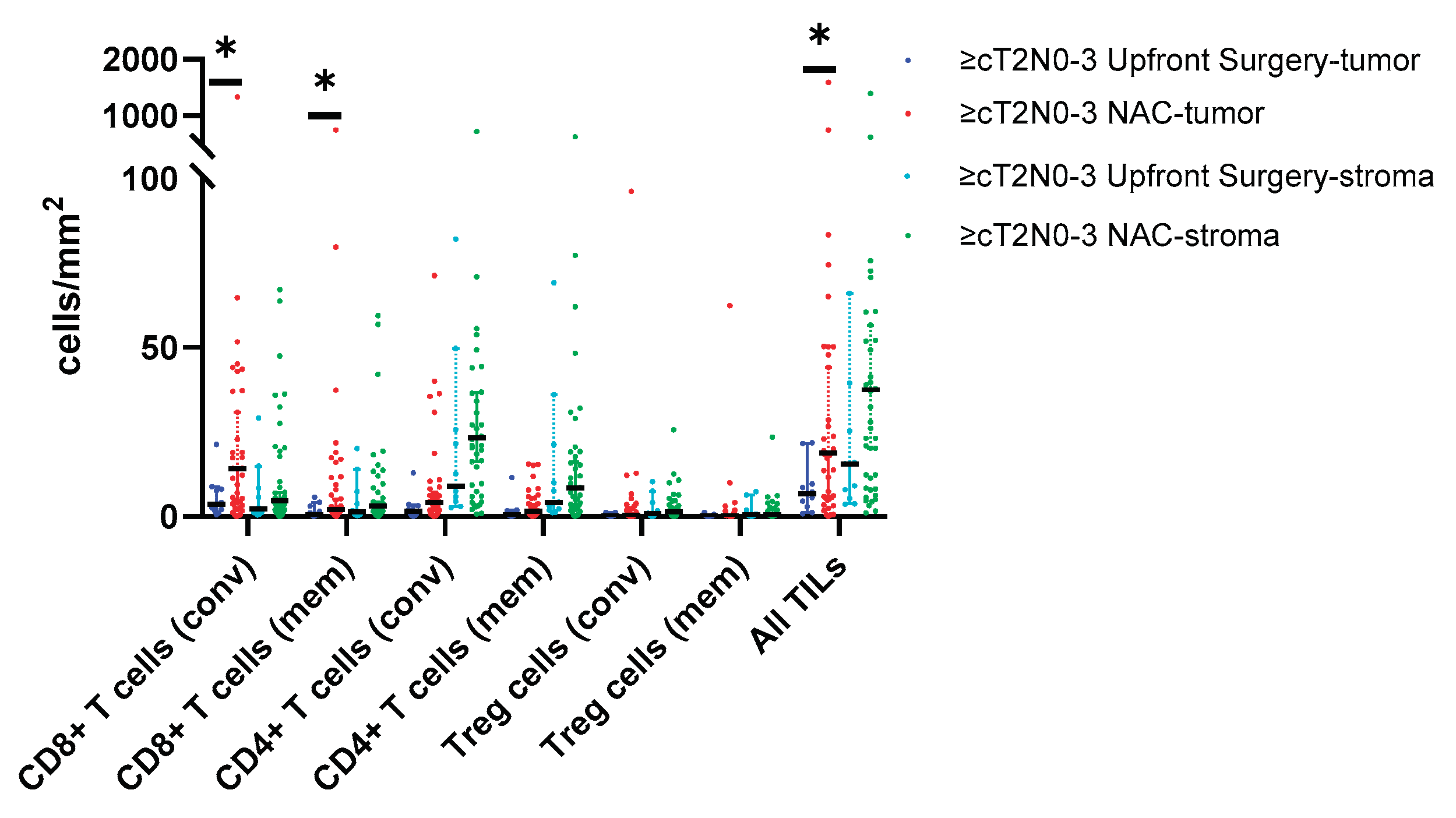 Preprints 99935 g001