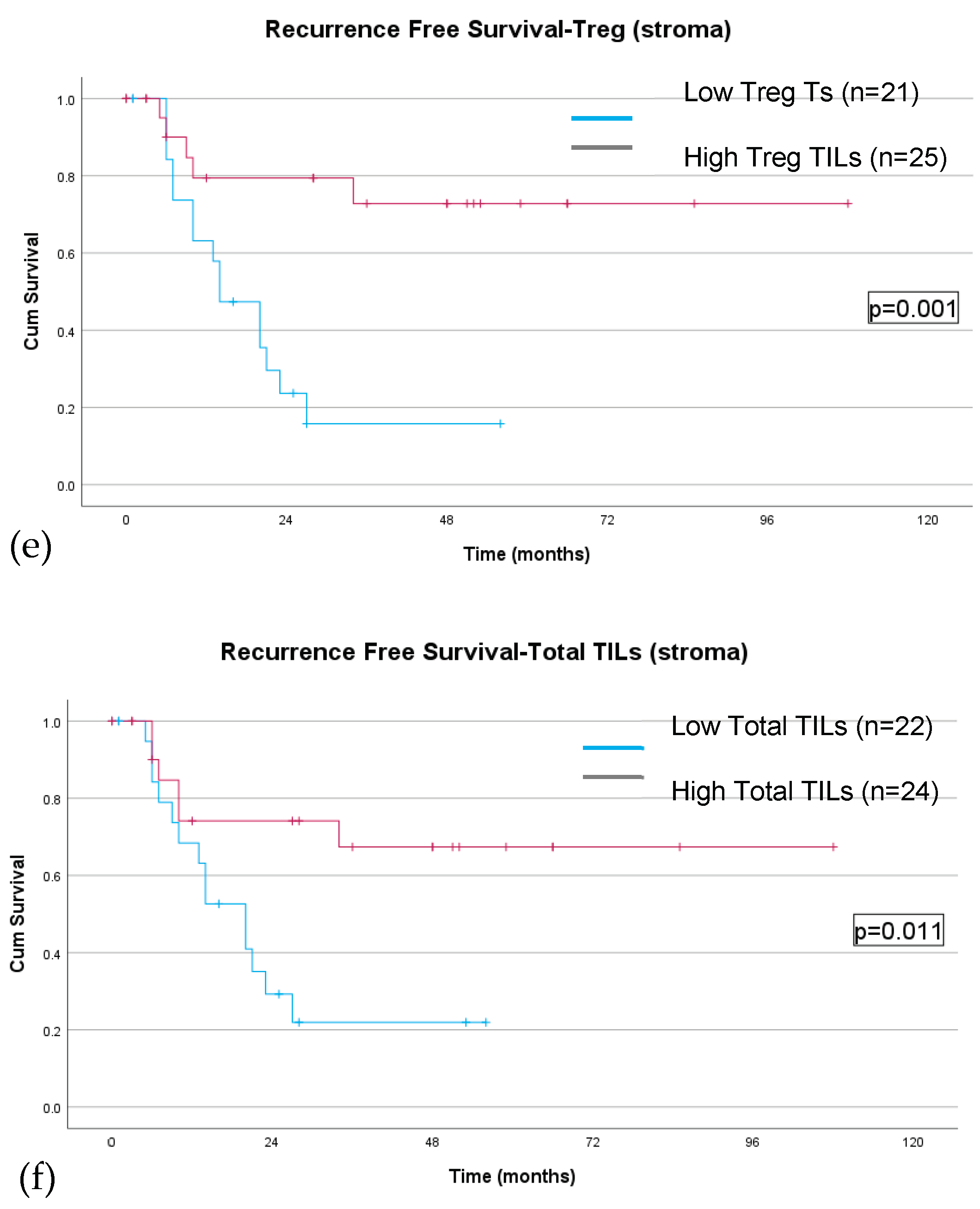 Preprints 99935 g002b