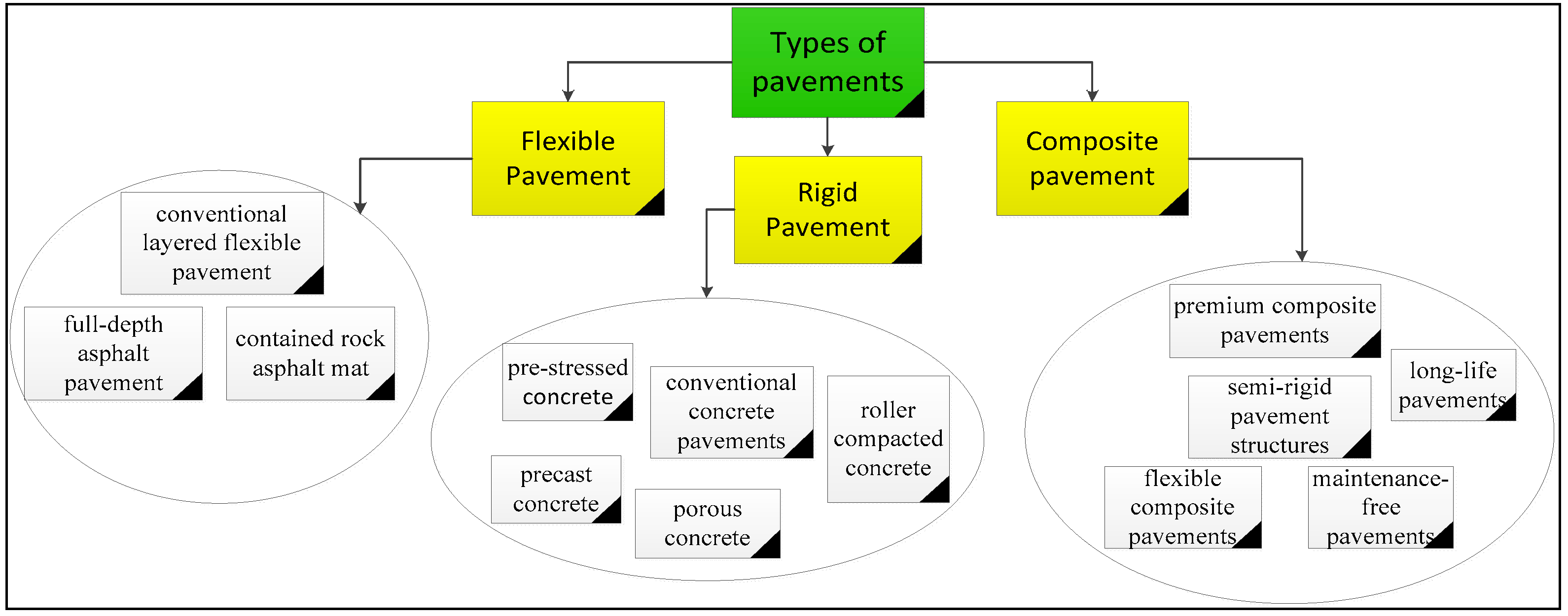 Preprints 90187 g001