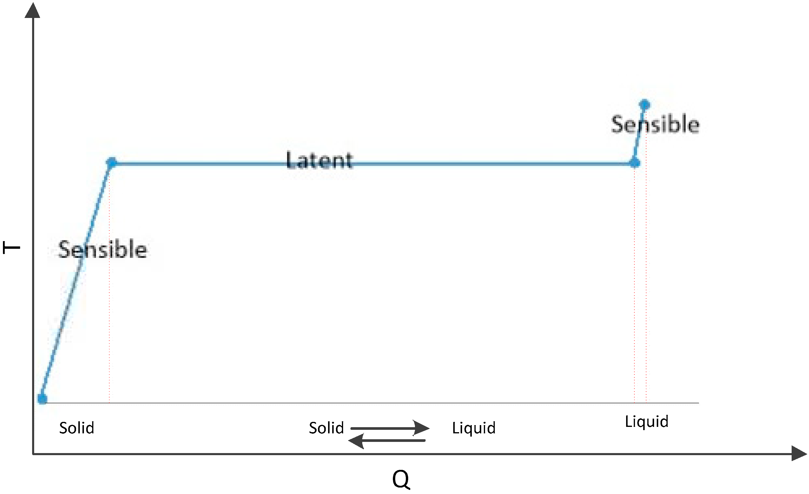 Preprints 90187 g003