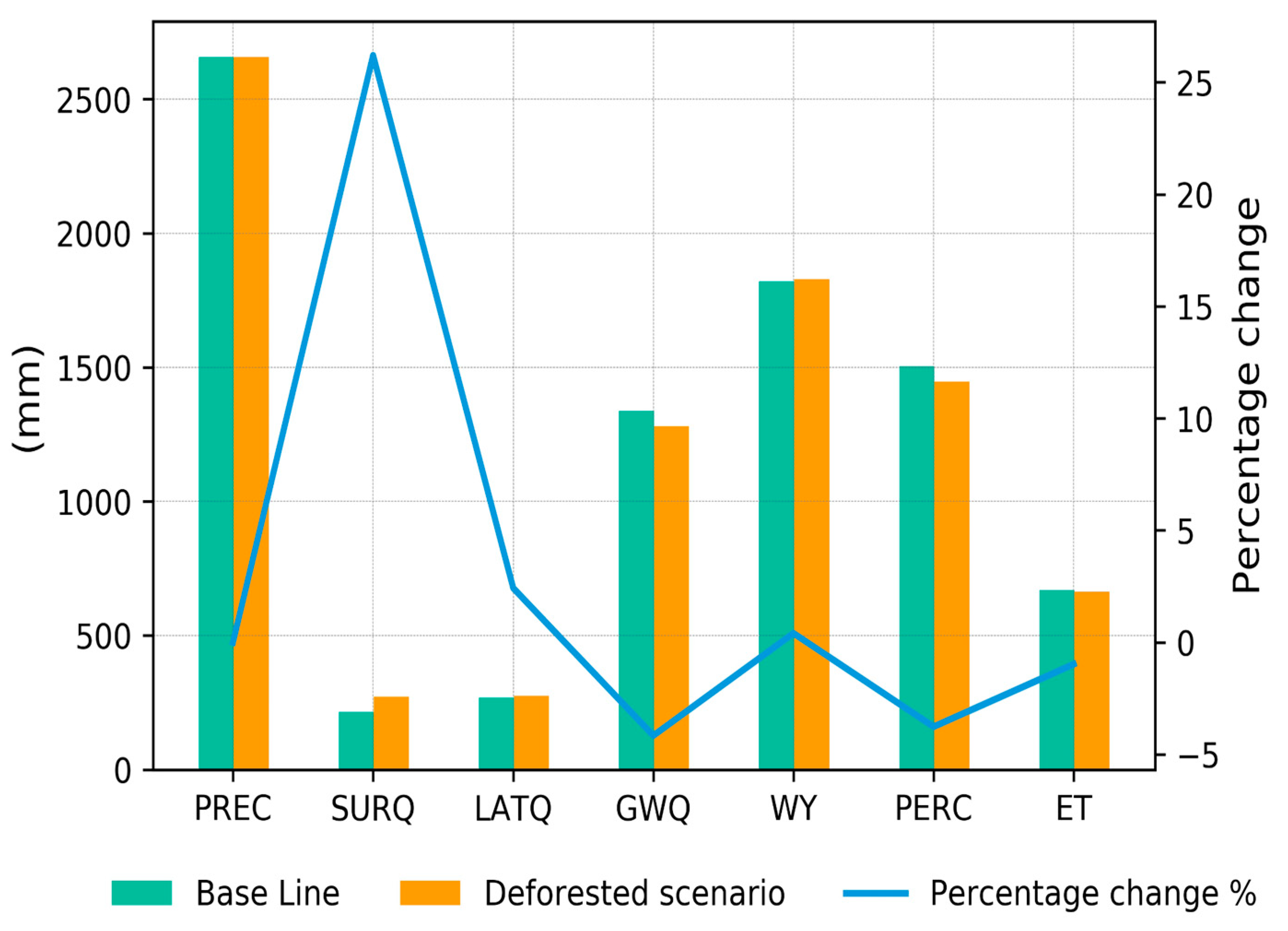 Preprints 84964 g009