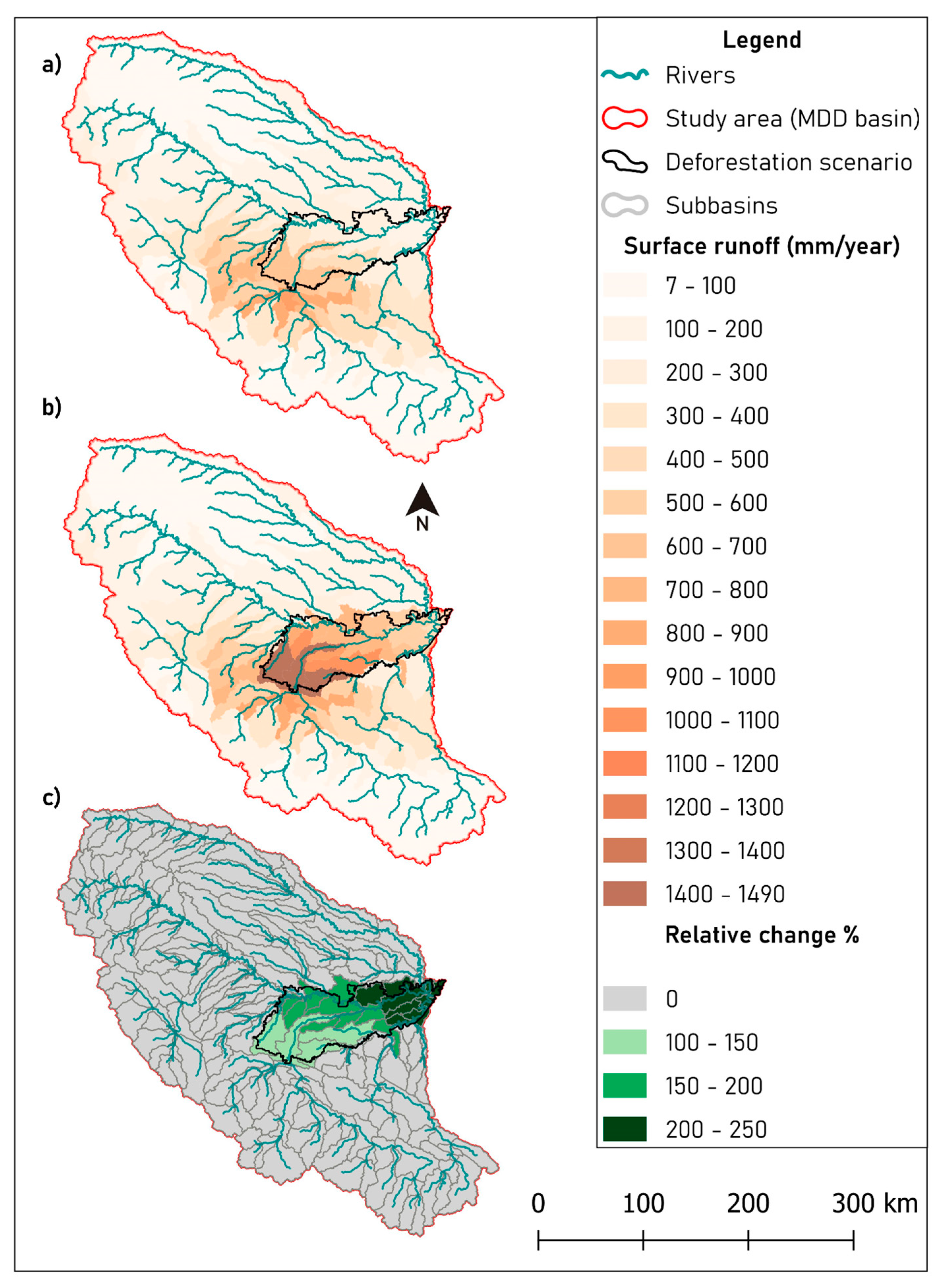 Preprints 84964 g010