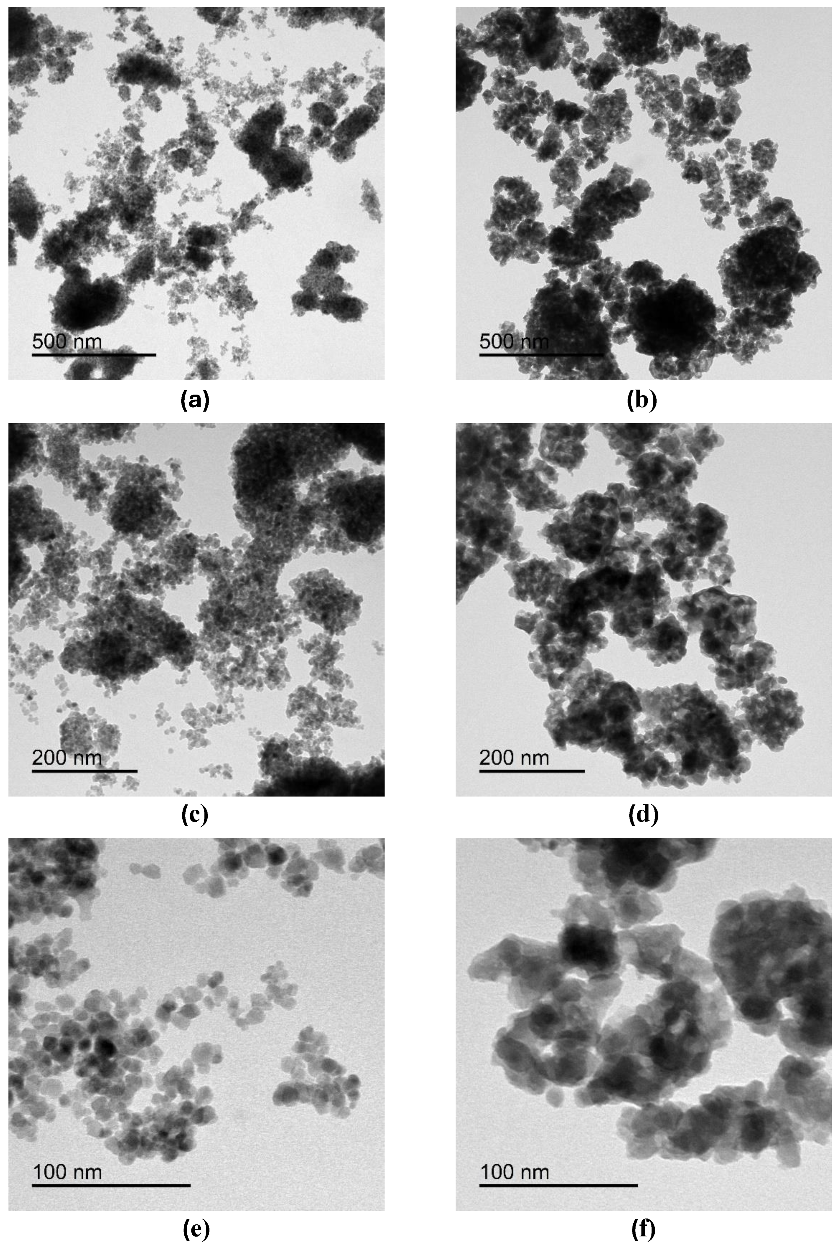 Preprints 120276 g003