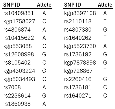 Preprints 120190 i002