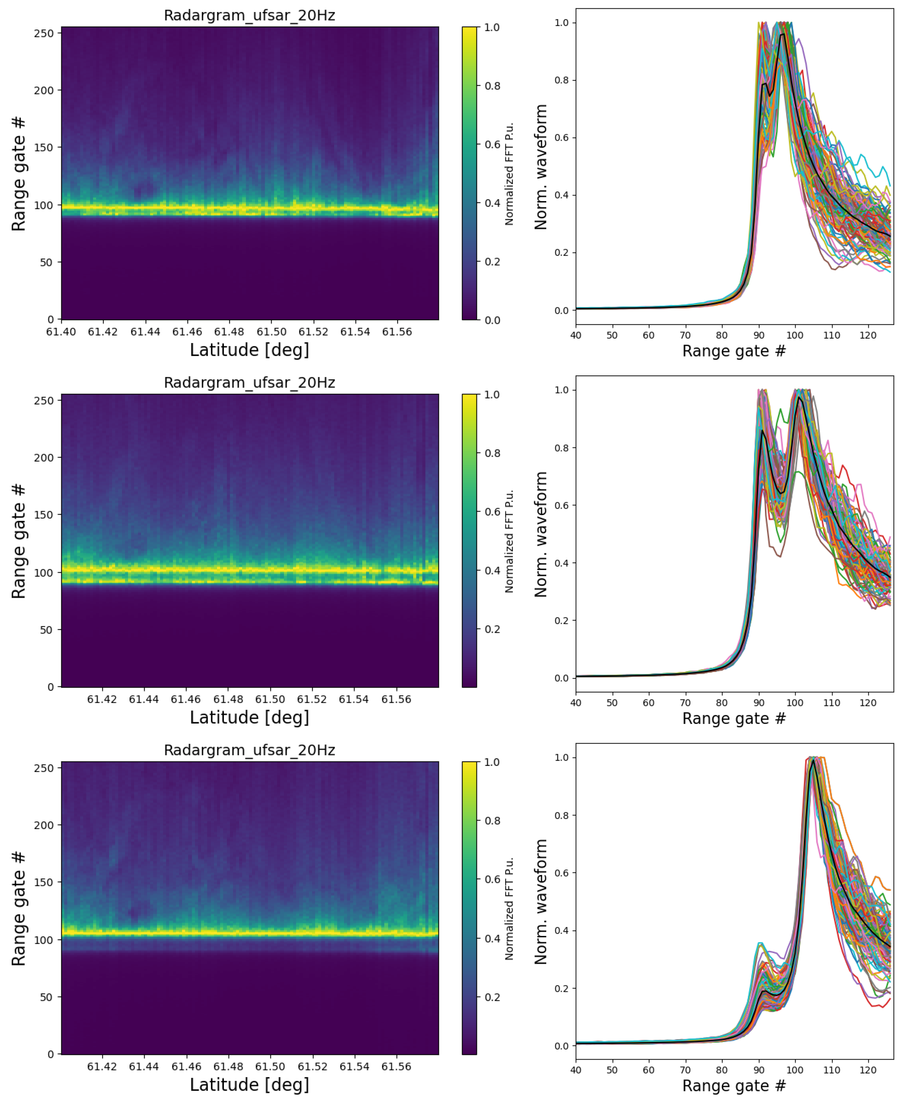 Preprints 107745 g001a