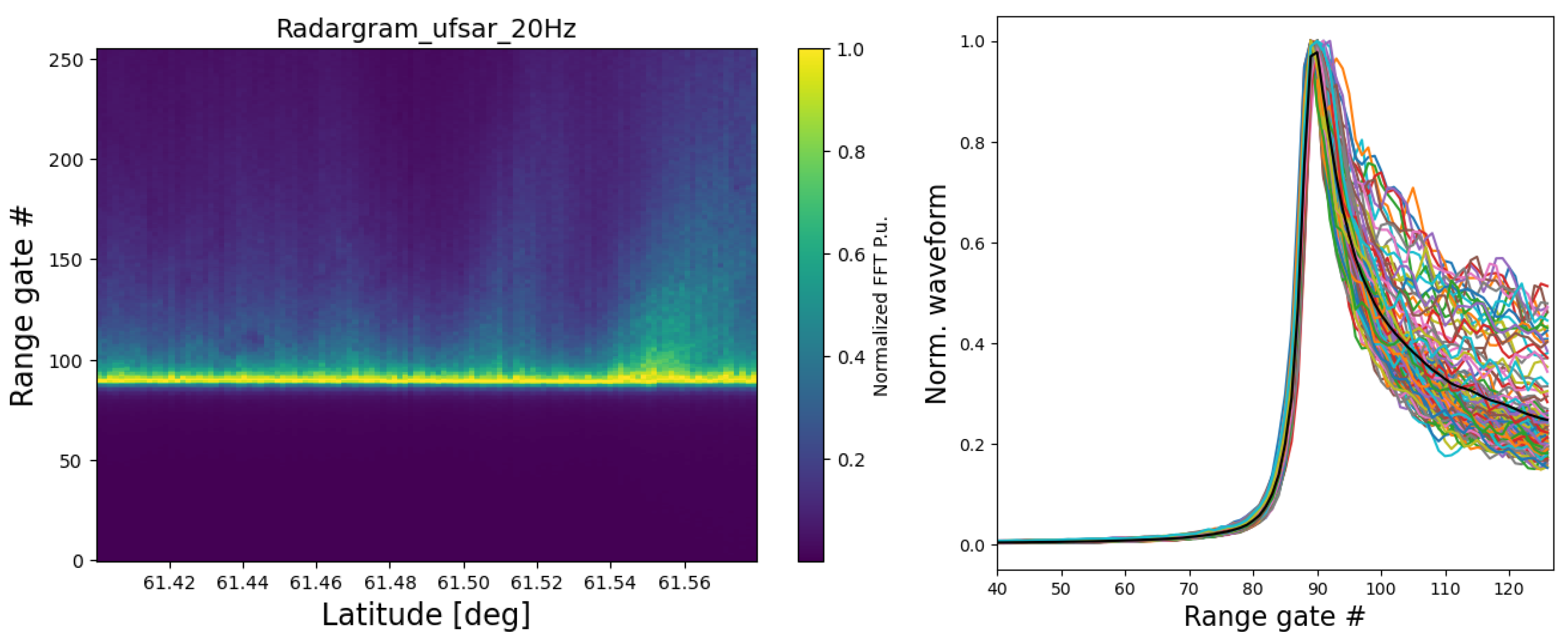 Preprints 107745 g001b