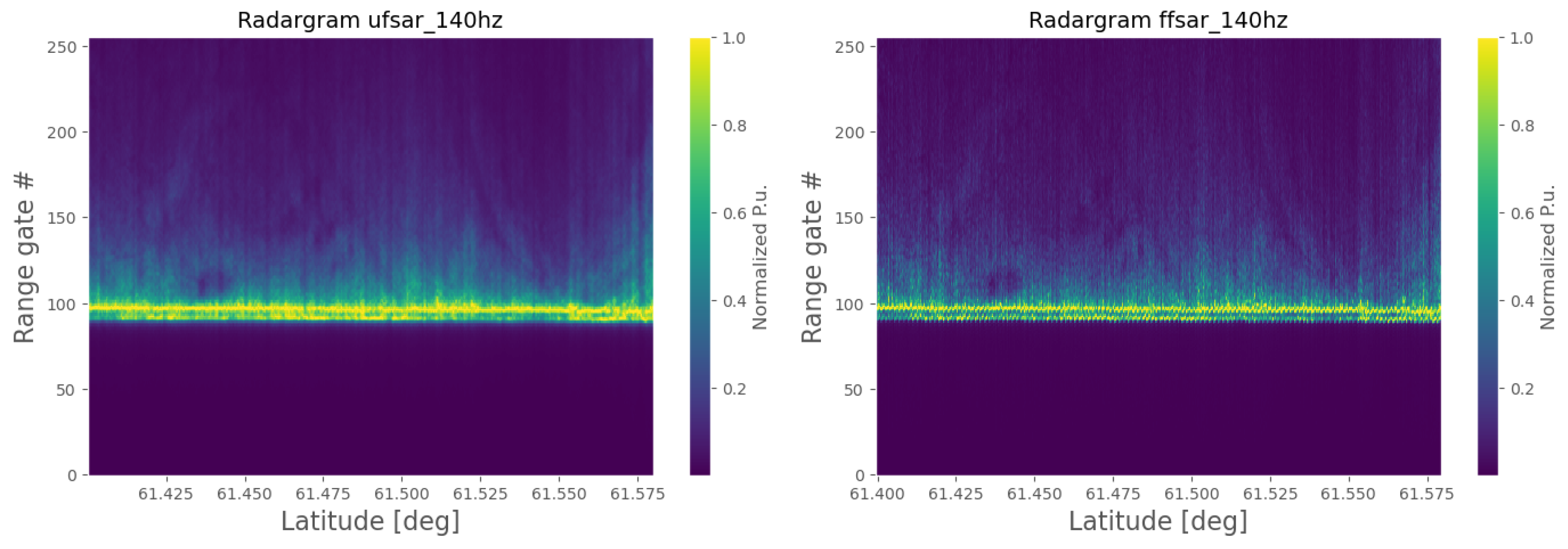 Preprints 107745 g002a