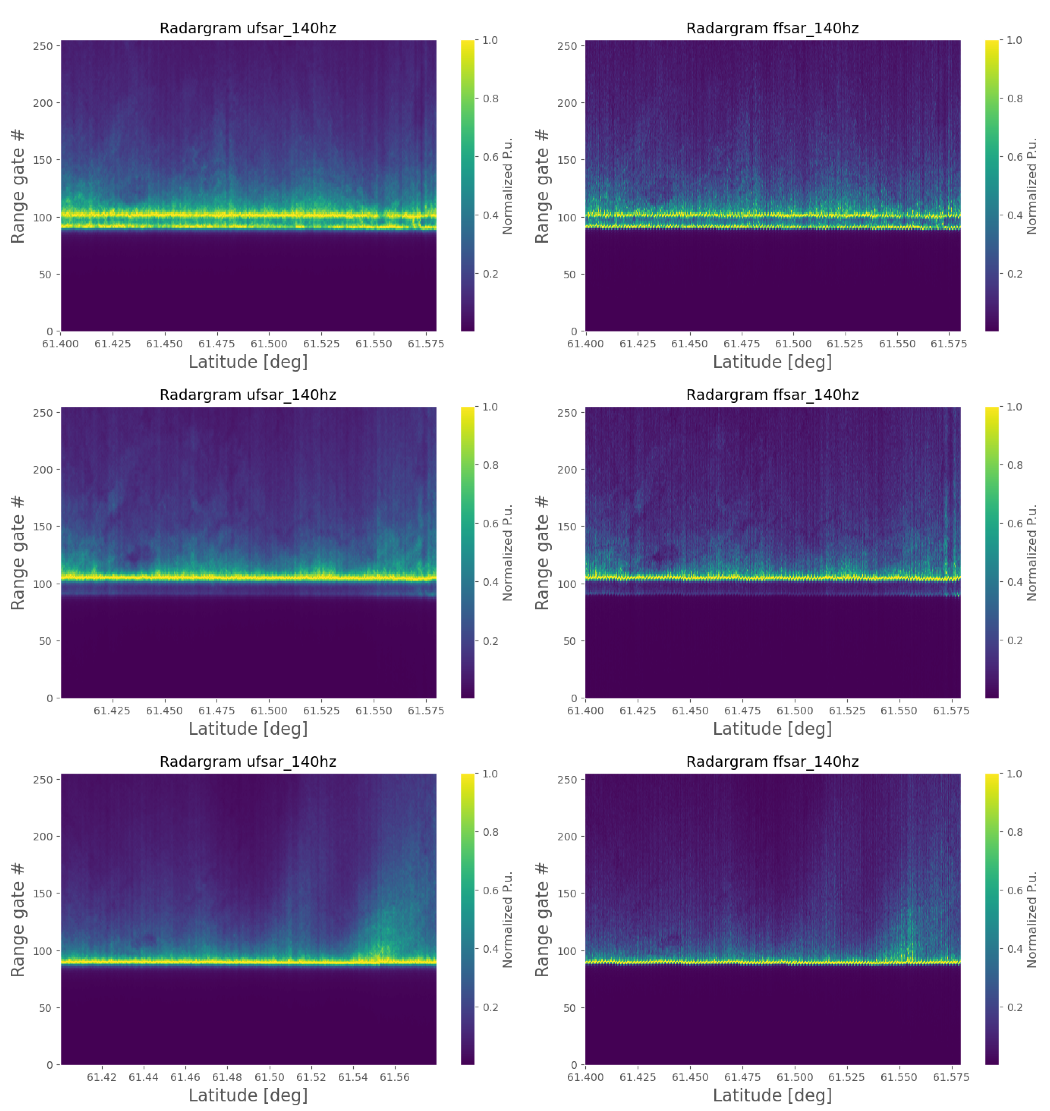 Preprints 107745 g002b