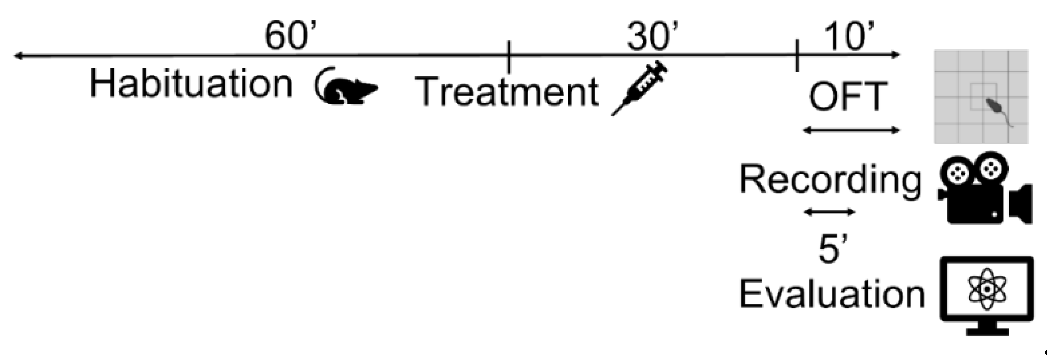 Preprints 108524 g009