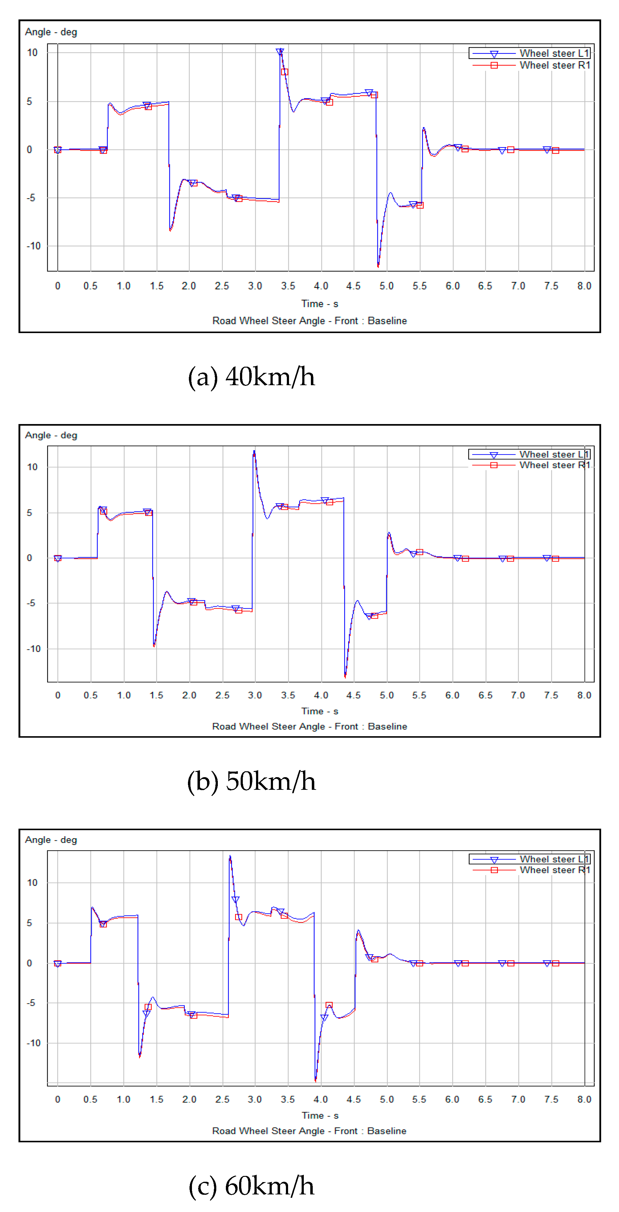 Preprints 111855 g011