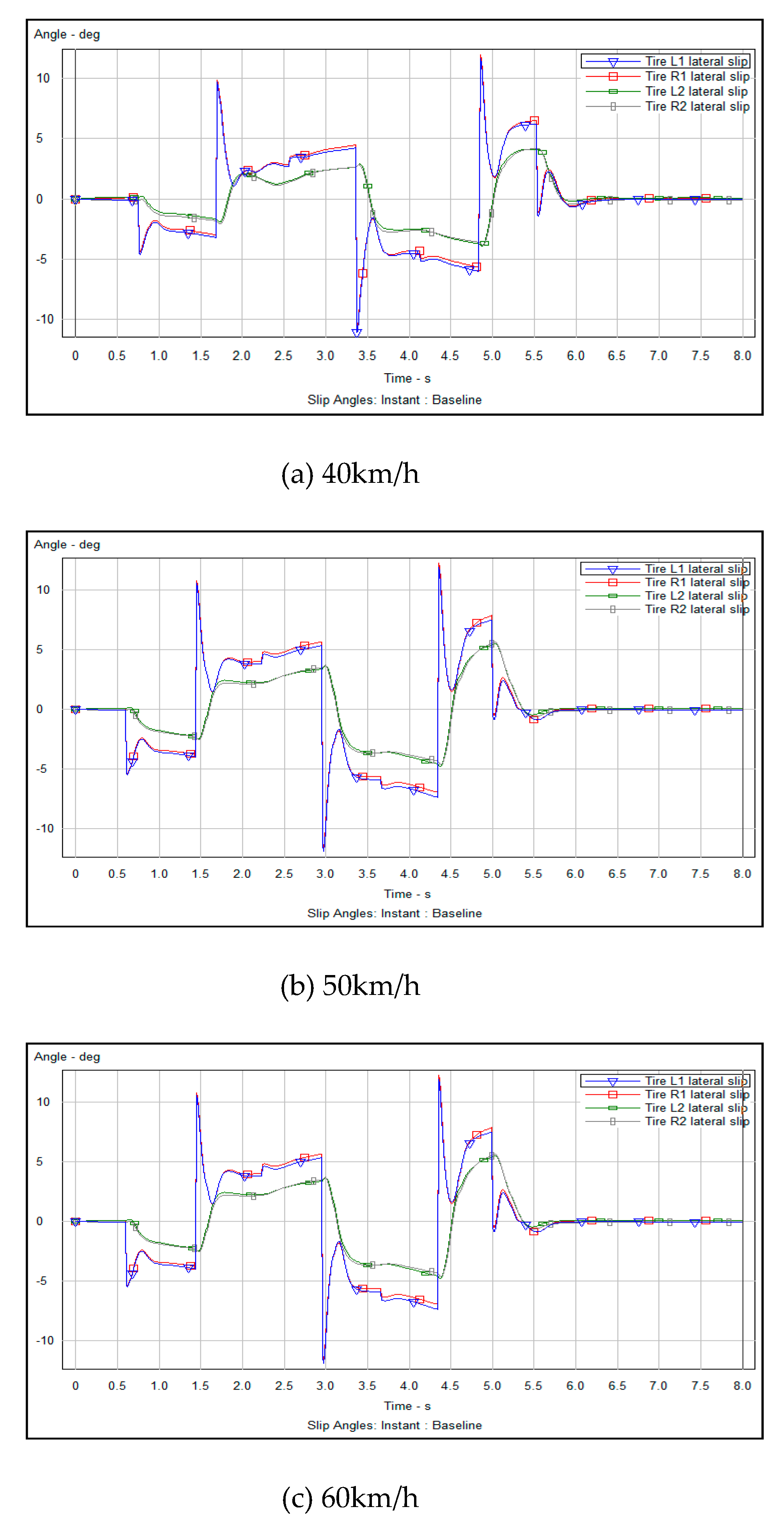 Preprints 111855 g012