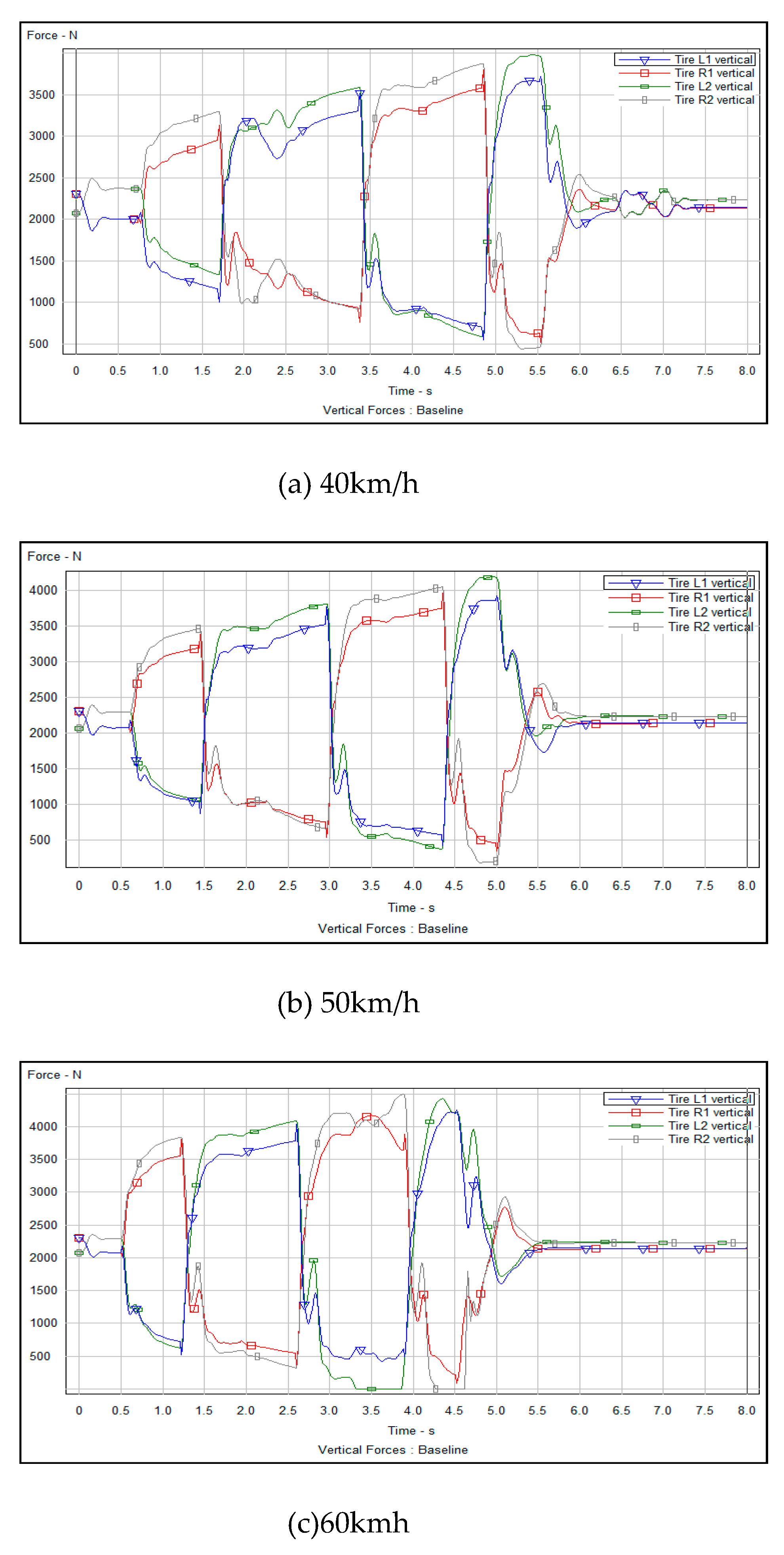 Preprints 111855 g013