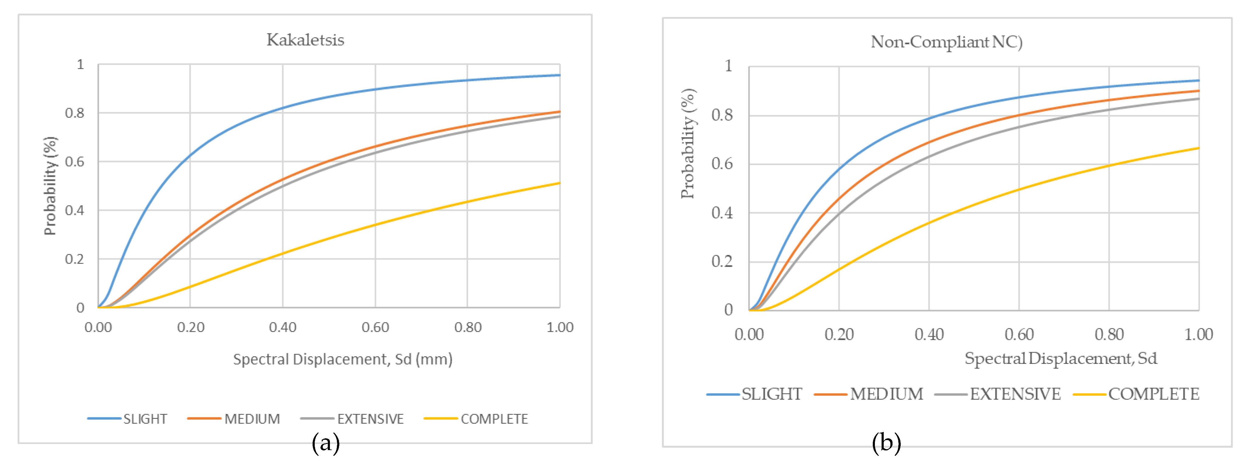 Preprints 71899 g008