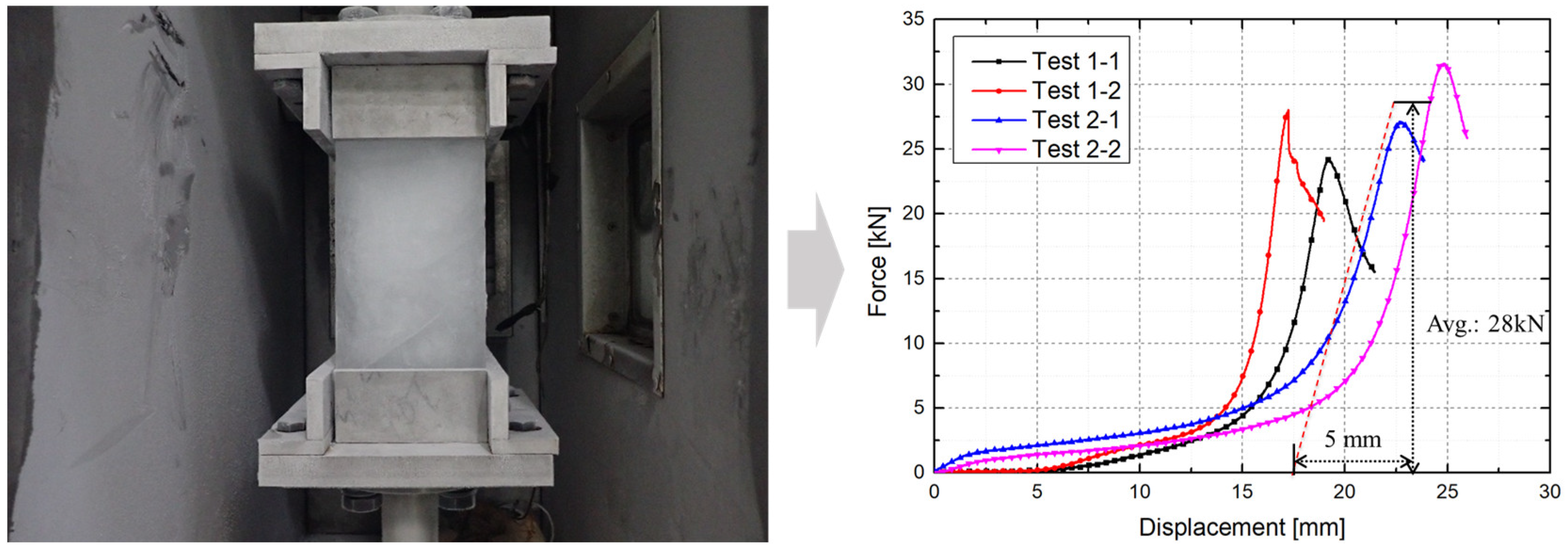 Preprints 91490 g006