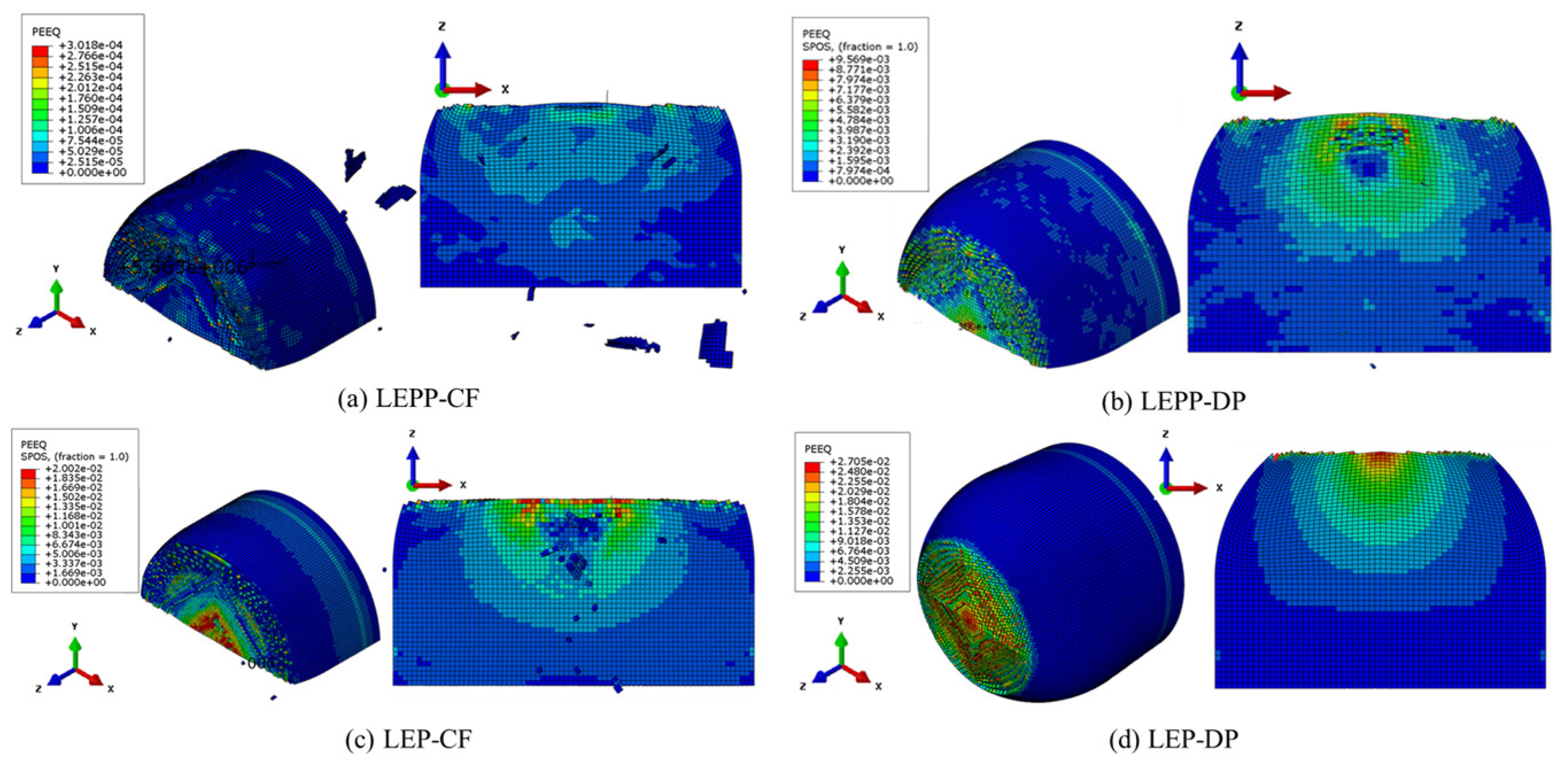 Preprints 91490 g013