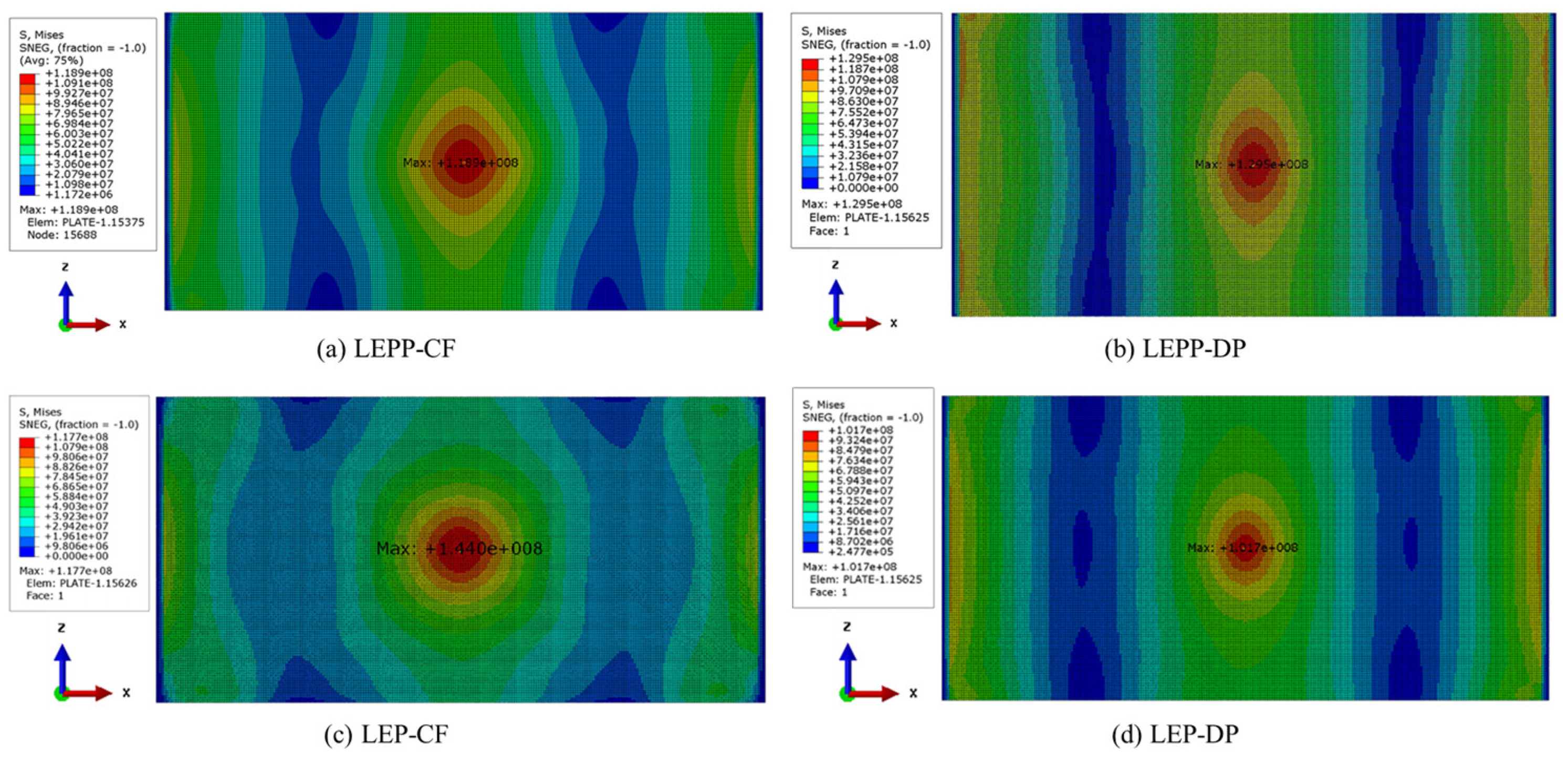 Preprints 91490 g014