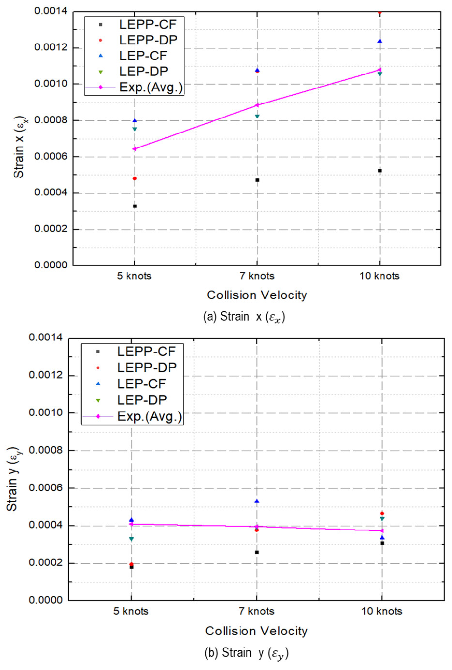 Preprints 91490 g025