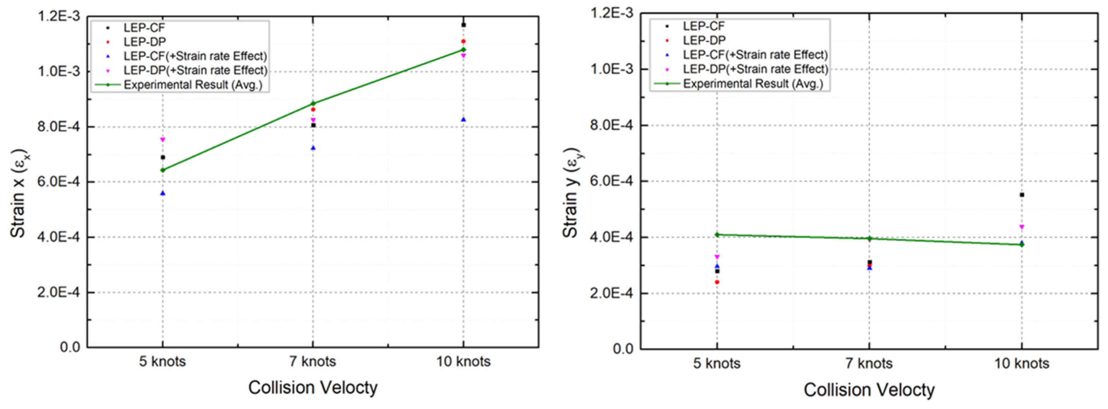 Preprints 91490 g028