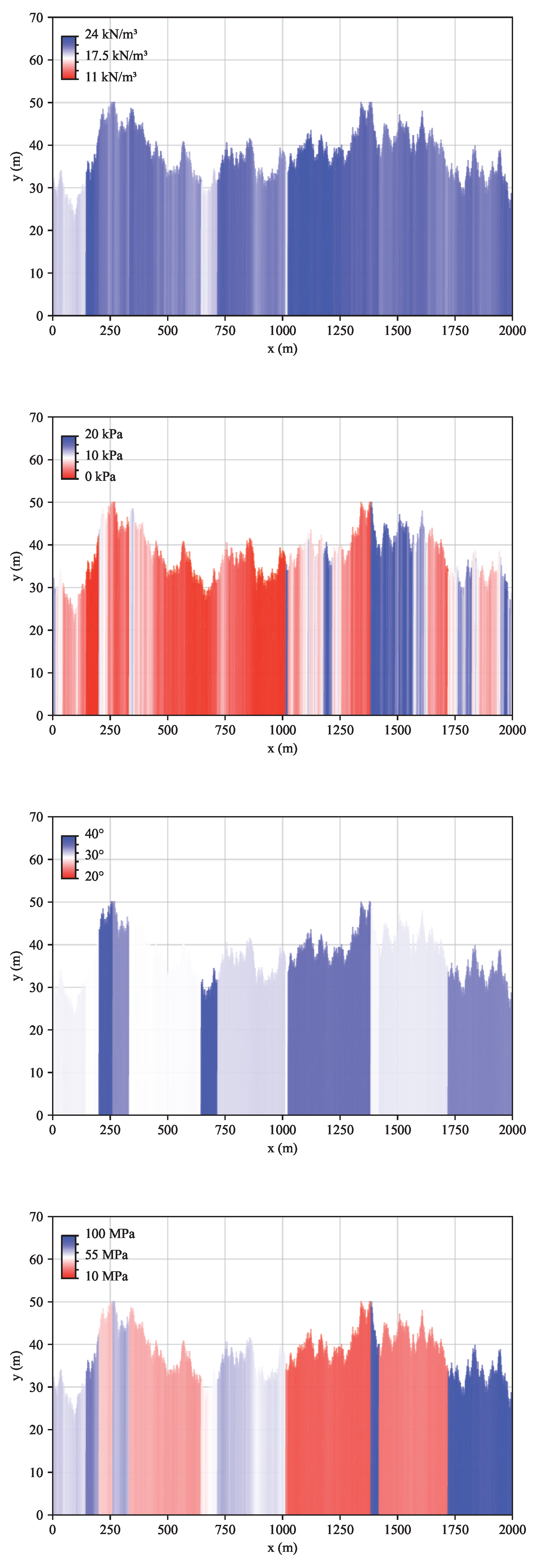 Preprints 68232 g001