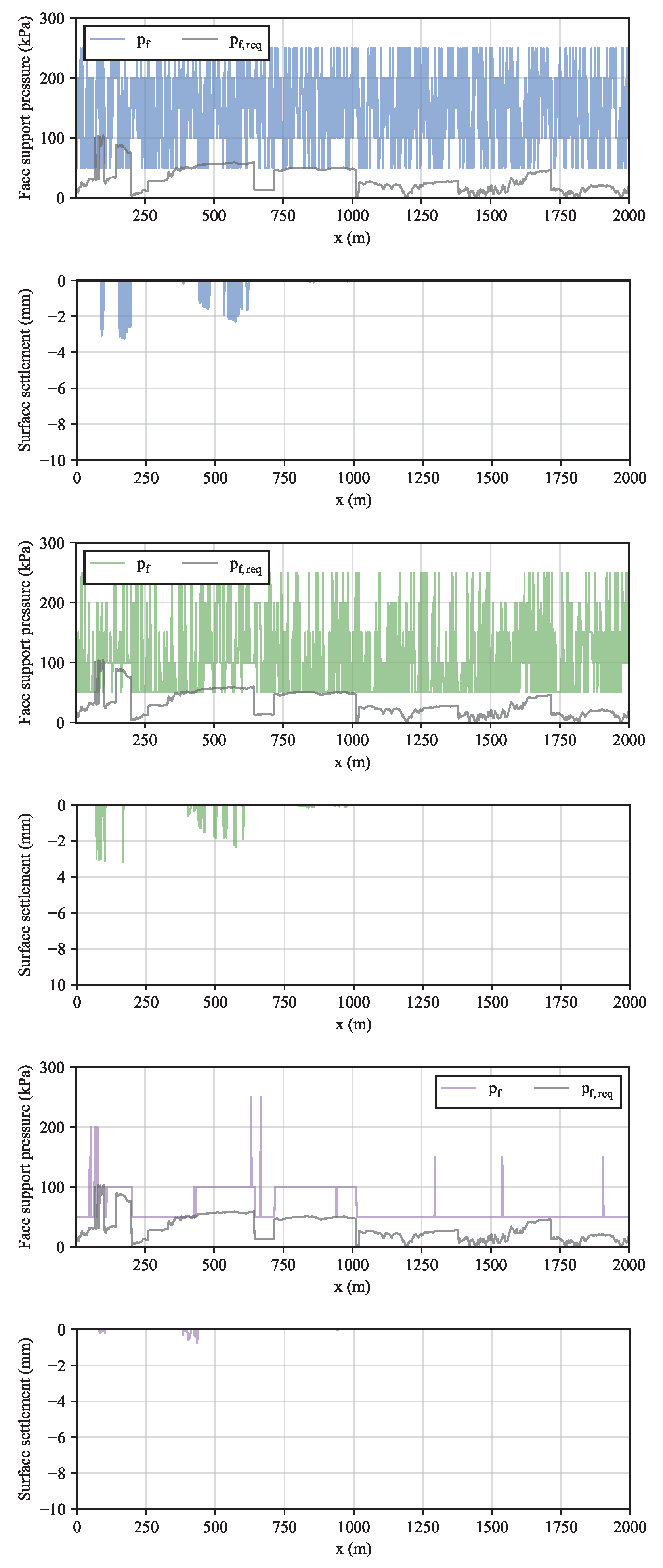 Preprints 68232 g005