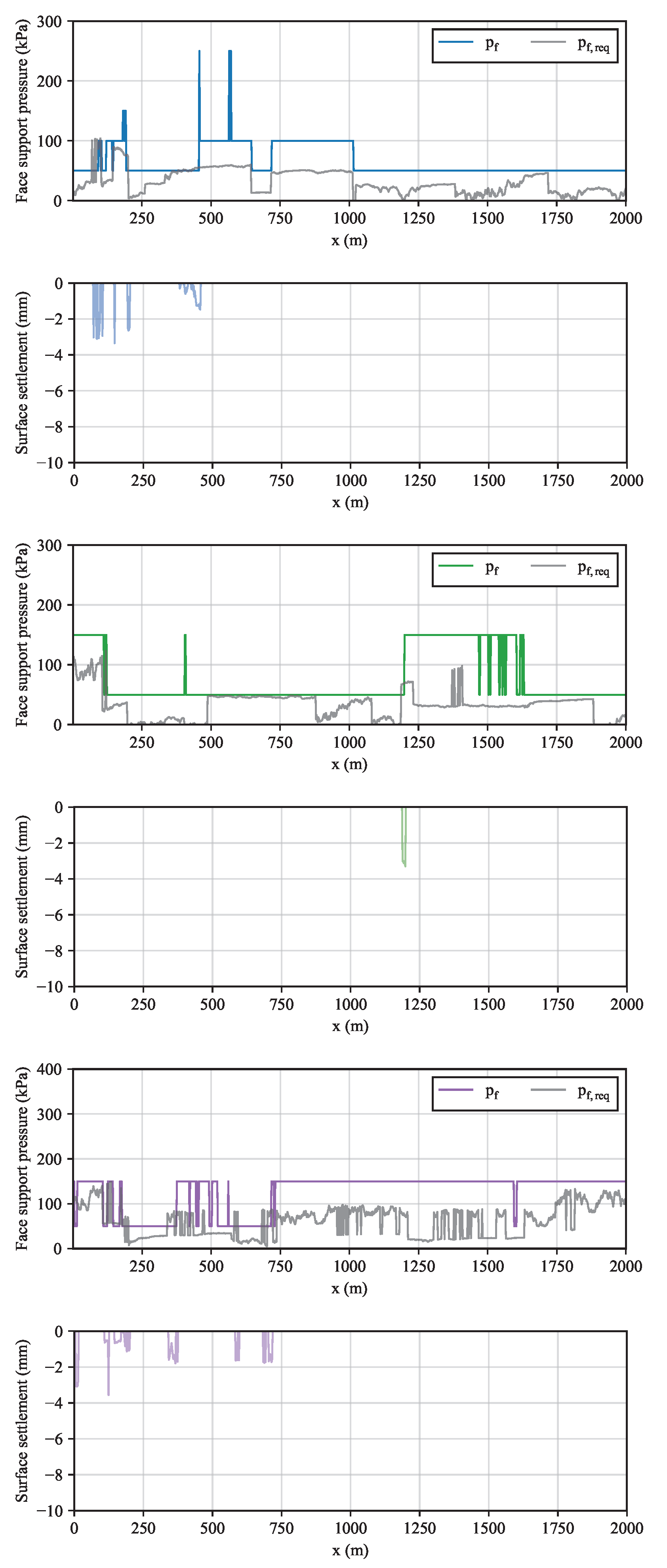 Preprints 68232 g008