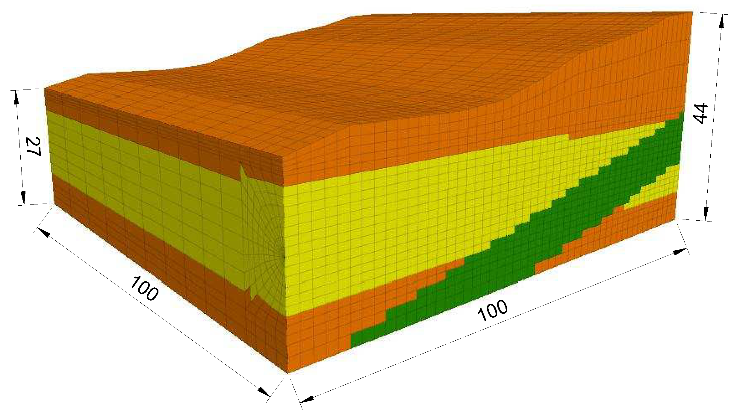 Preprints 68232 g010