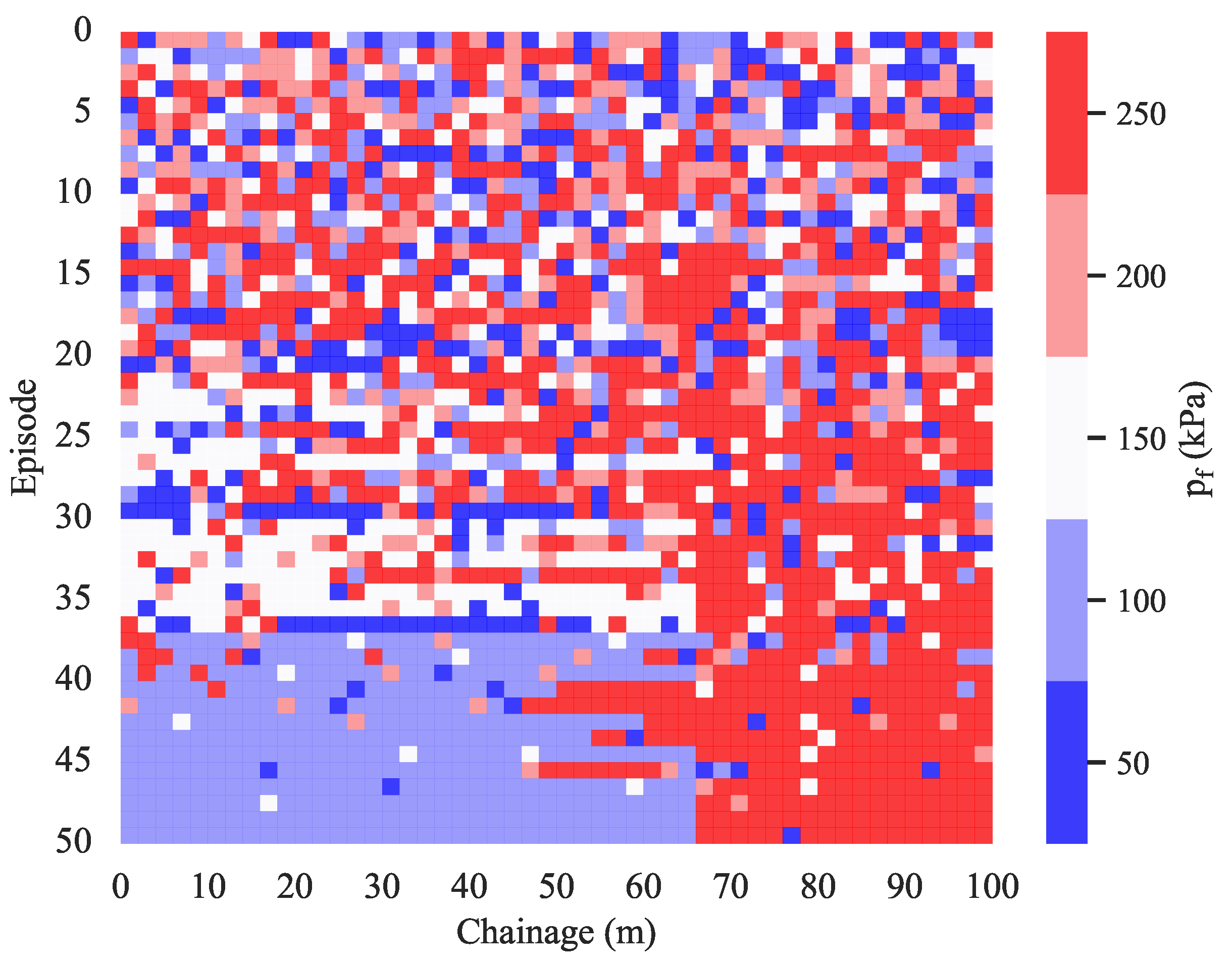 Preprints 68232 g013