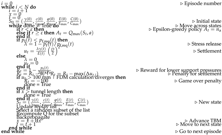 Preprints 68232 i001