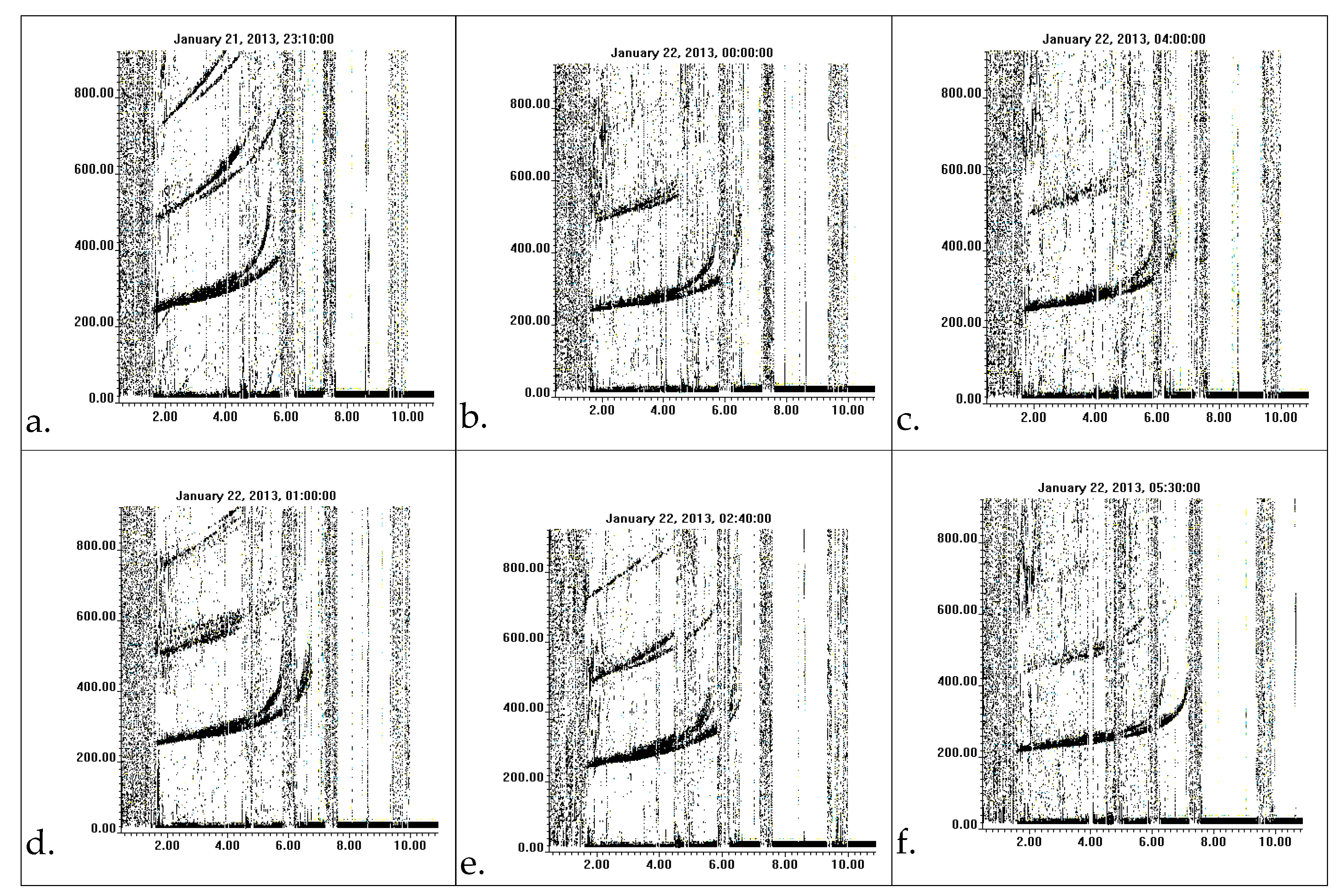 Preprints 103102 g010