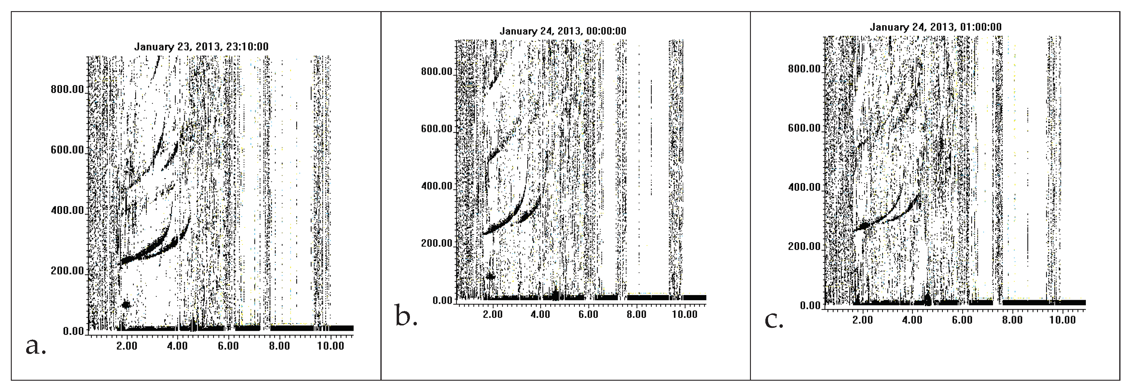 Preprints 103102 g011a