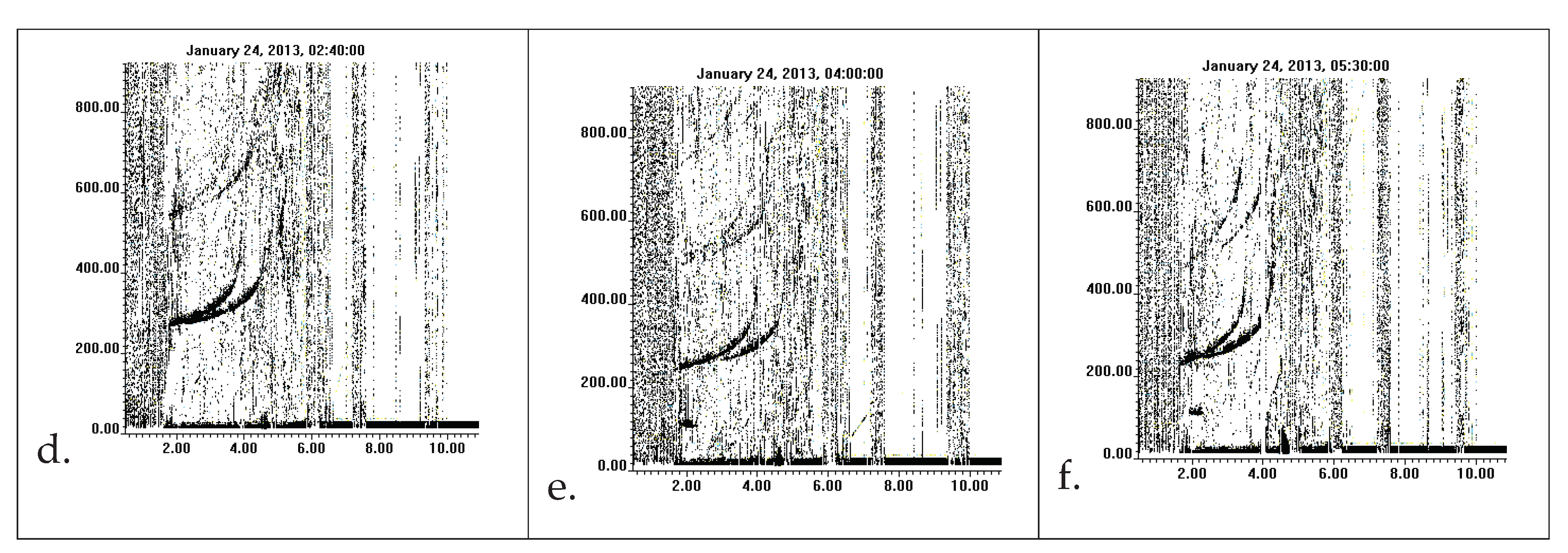 Preprints 103102 g011b