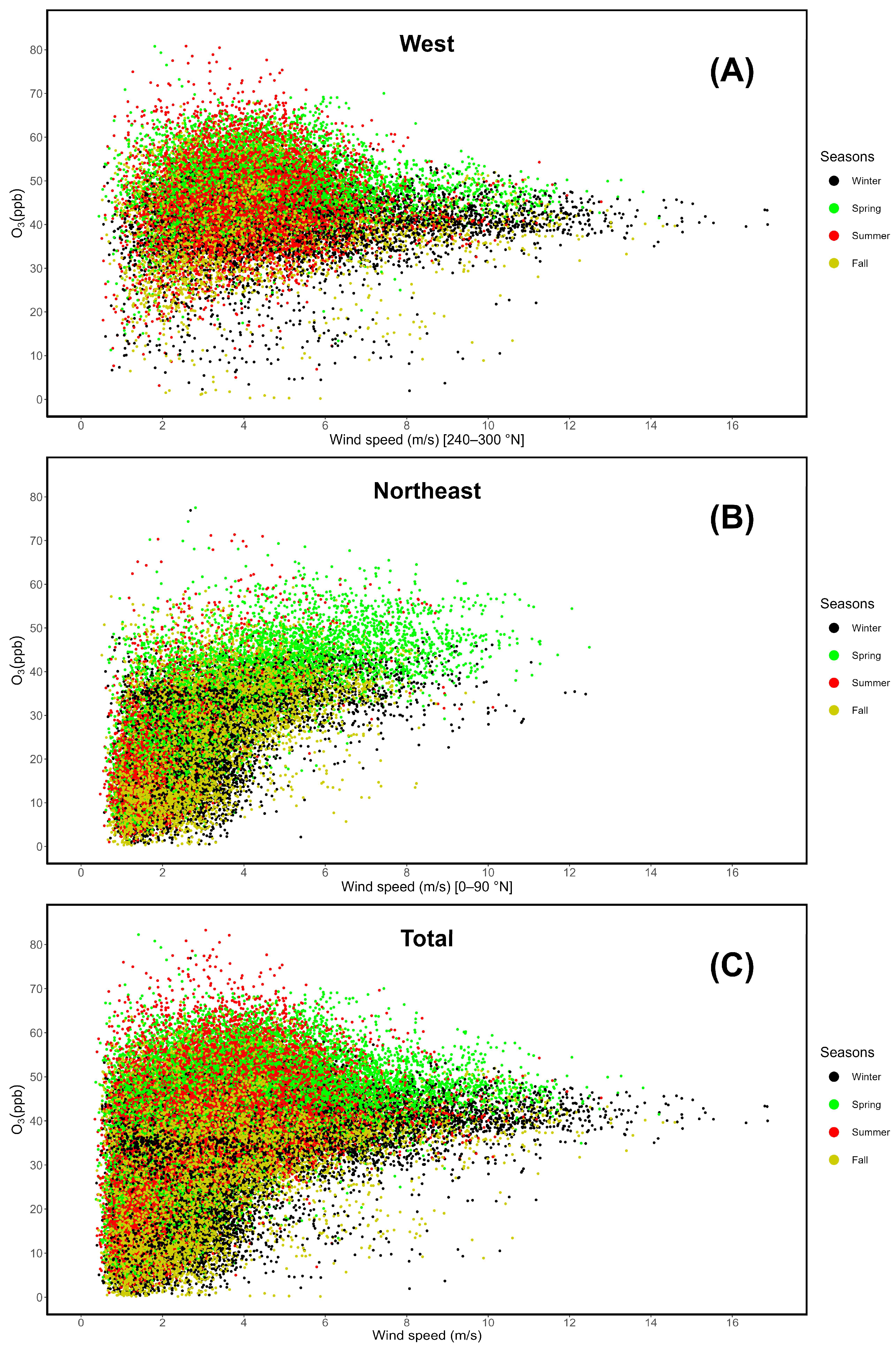 Preprints 120710 g005