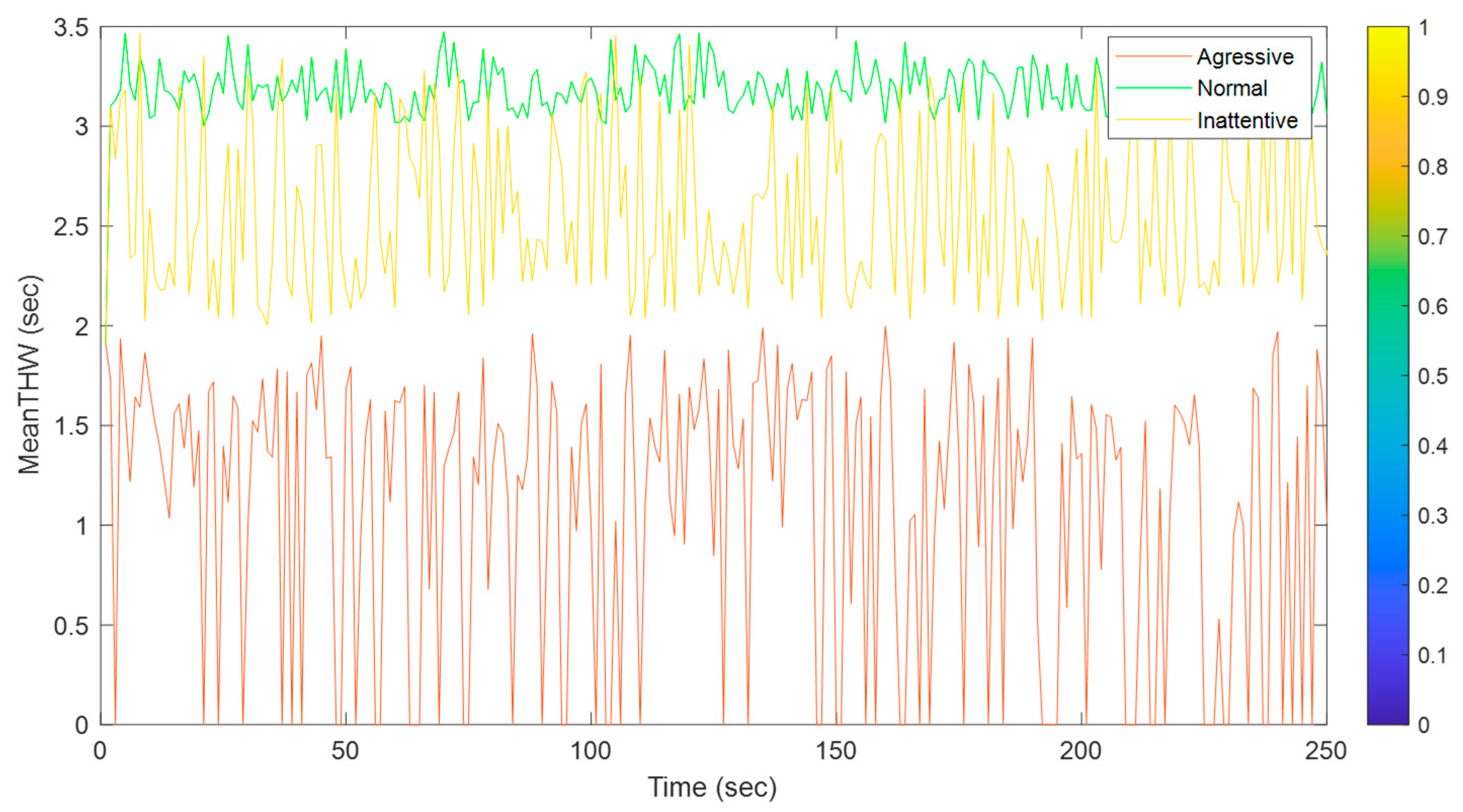 Preprints 92797 g007