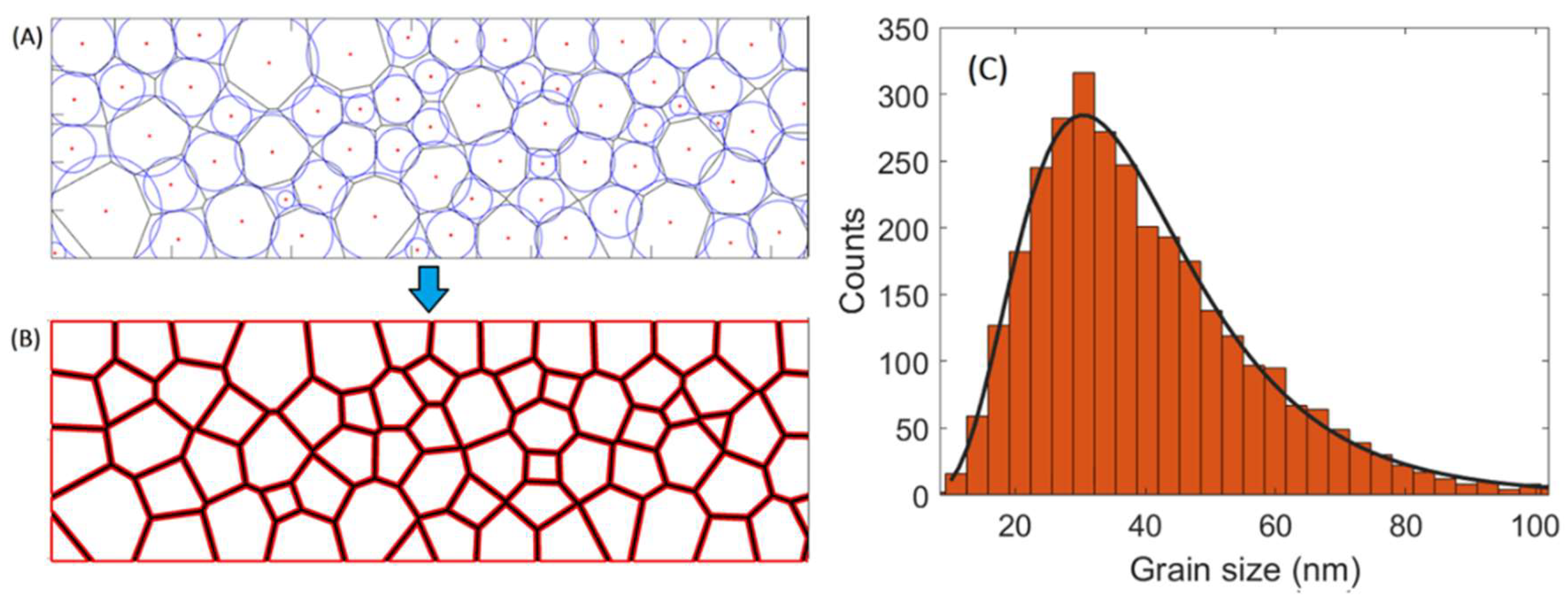 Preprints 120626 g002