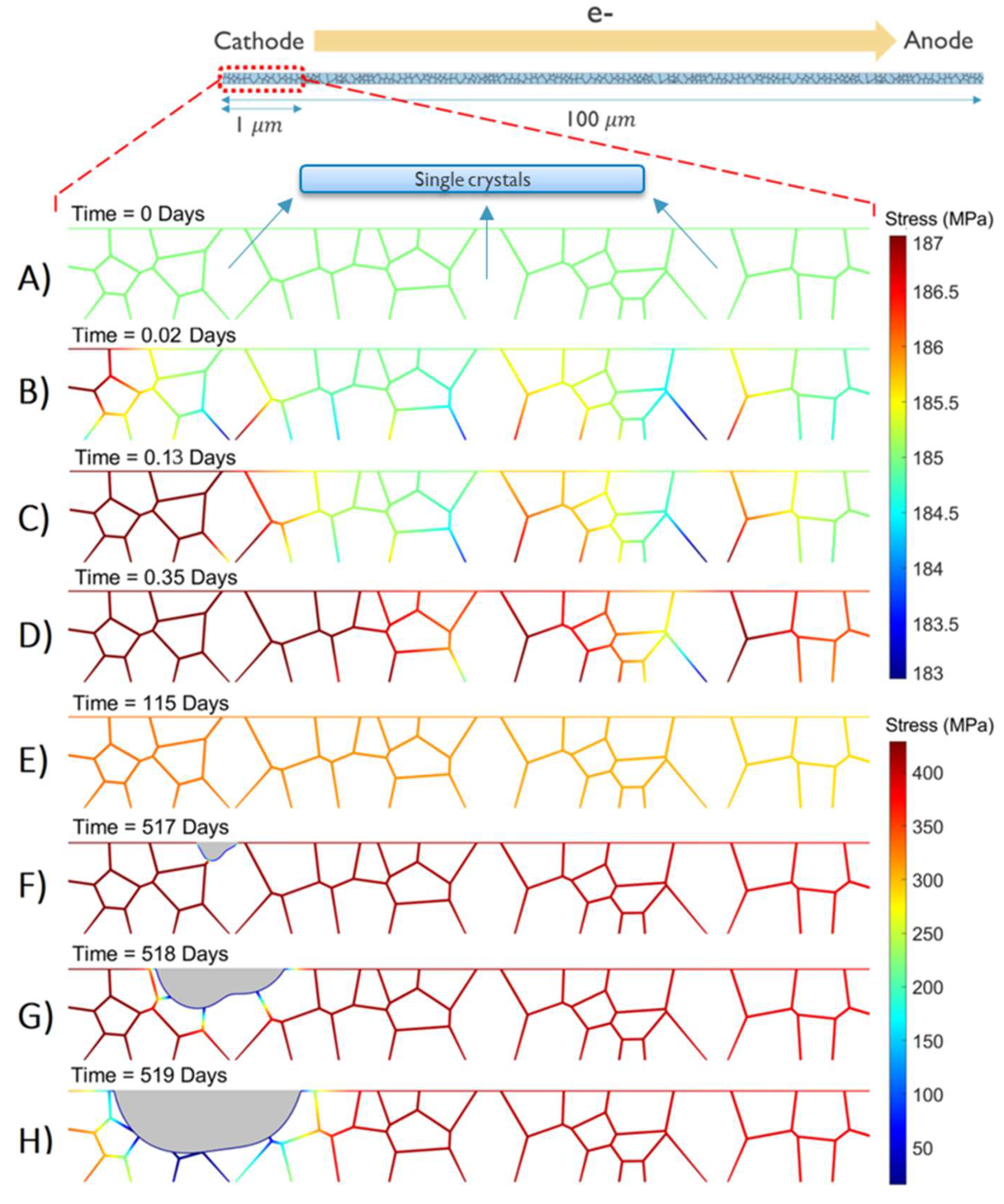 Preprints 120626 g006