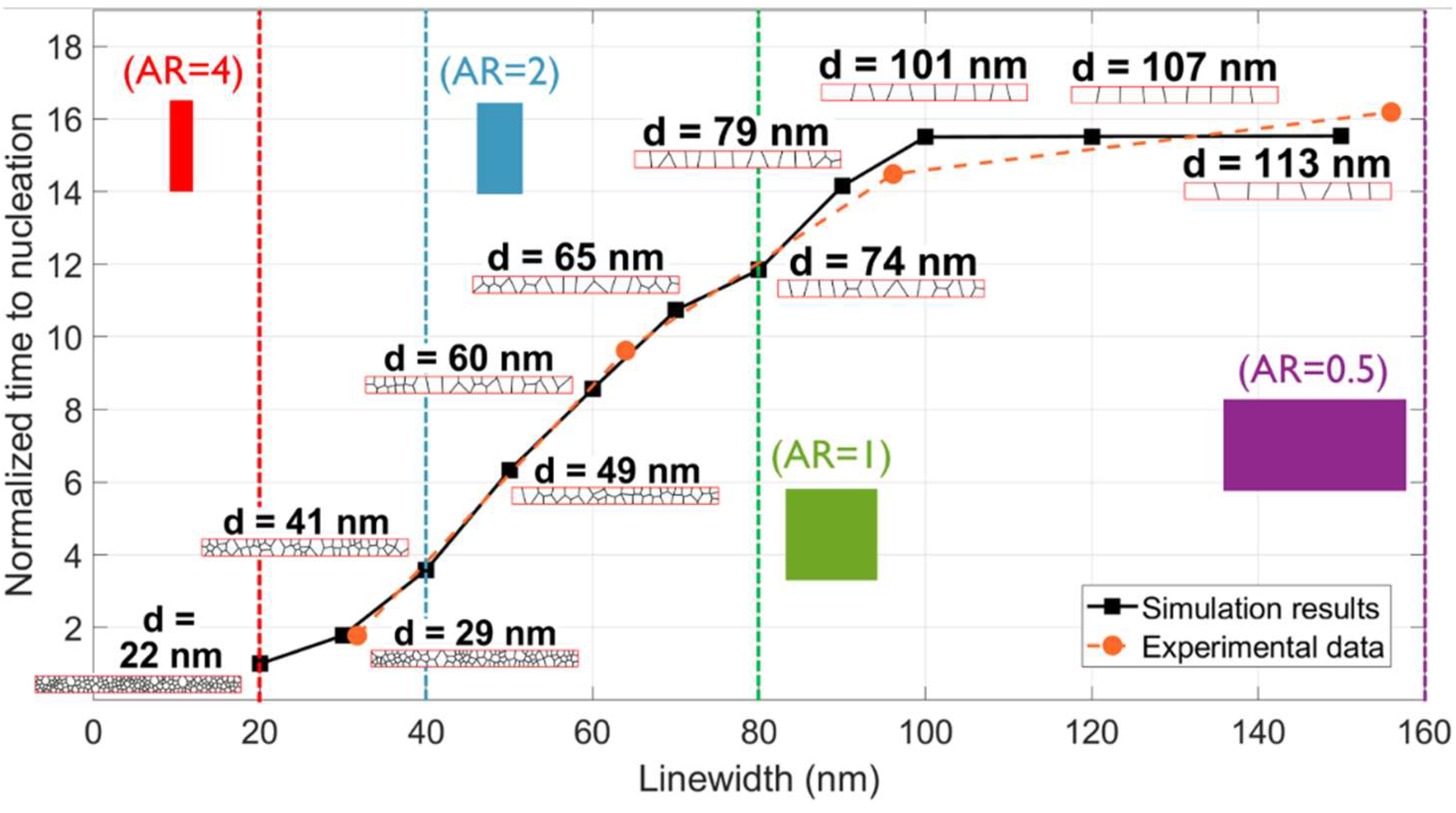 Preprints 120626 g008