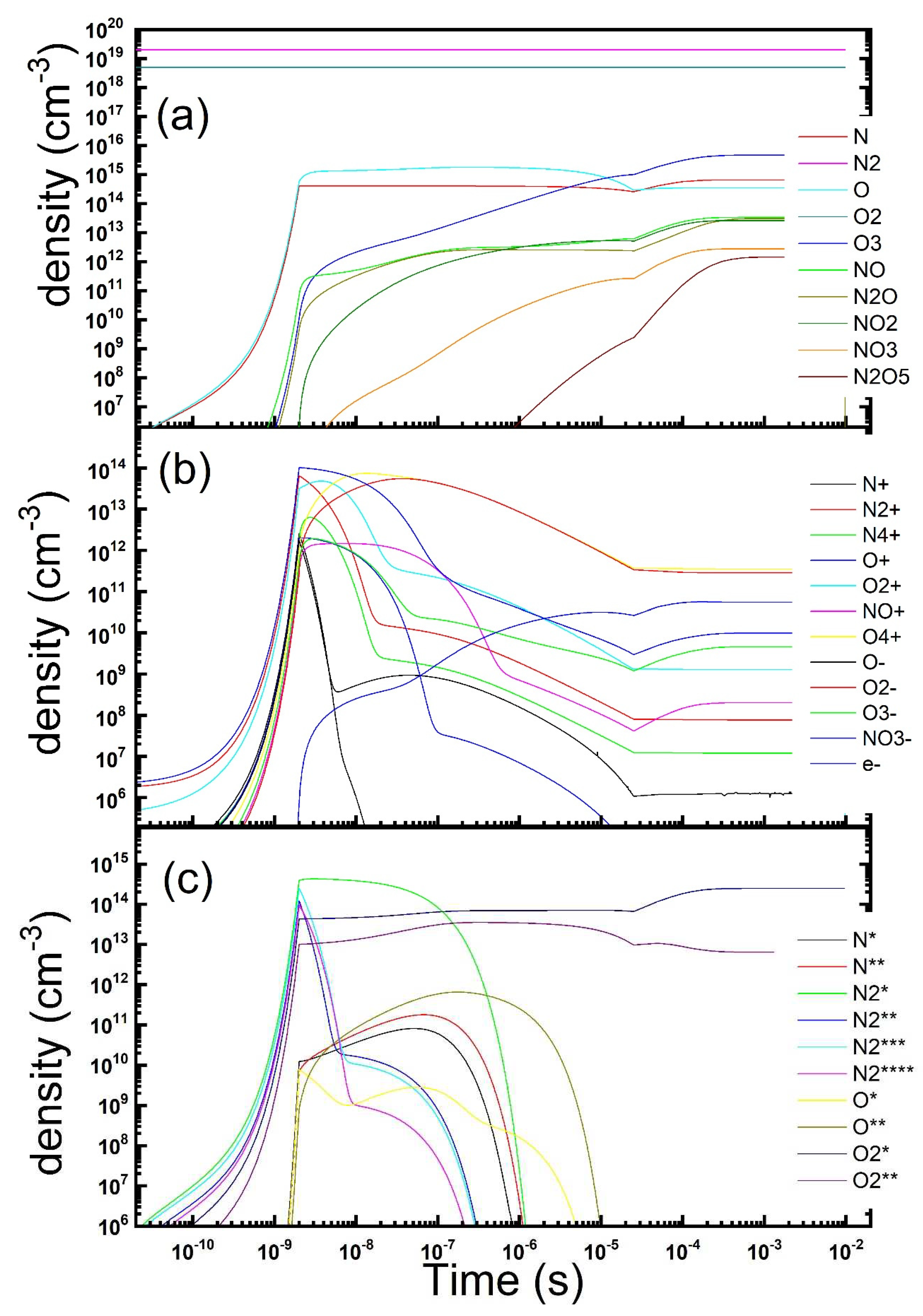 Preprints 87680 g002