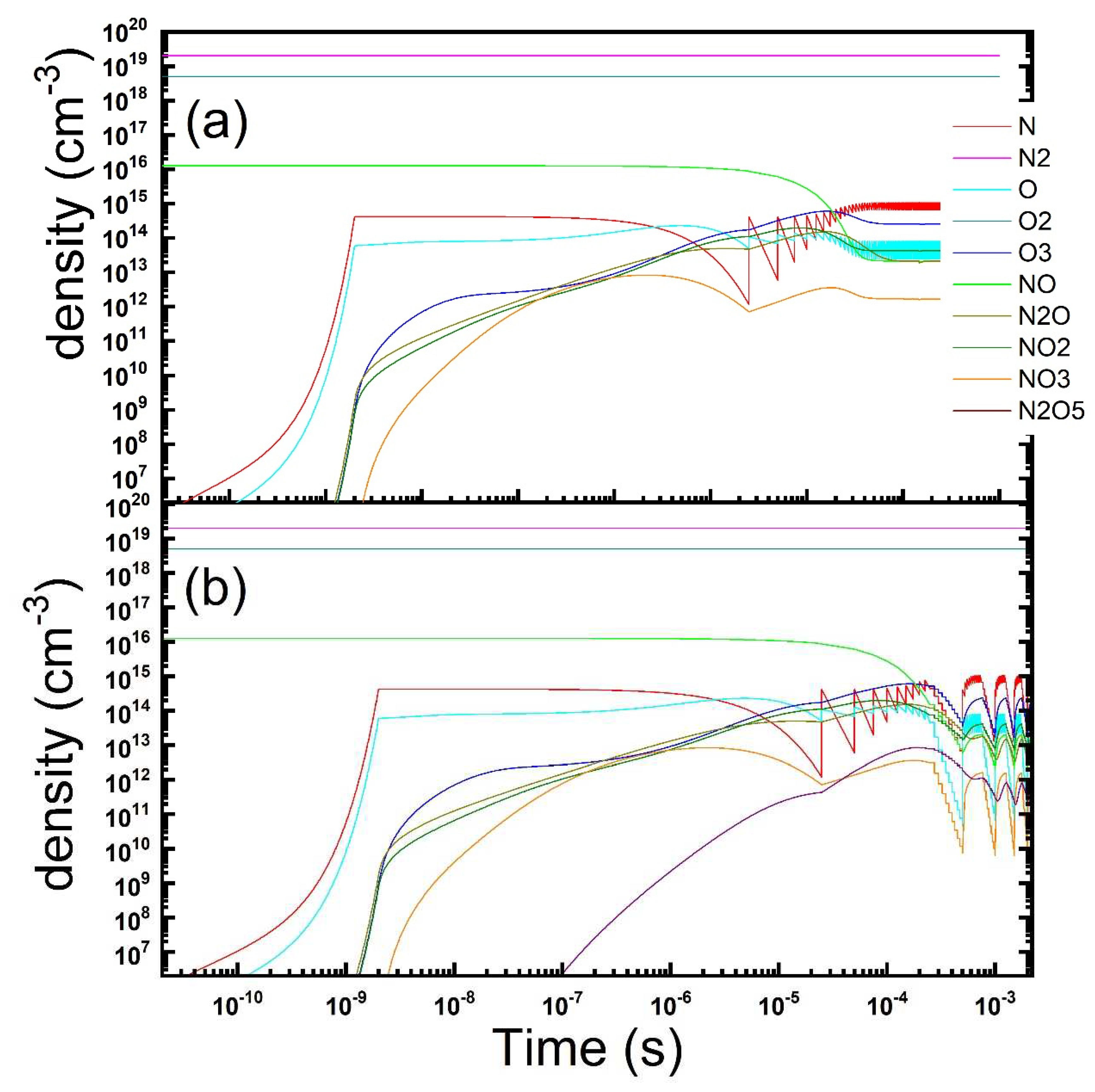 Preprints 87680 g004