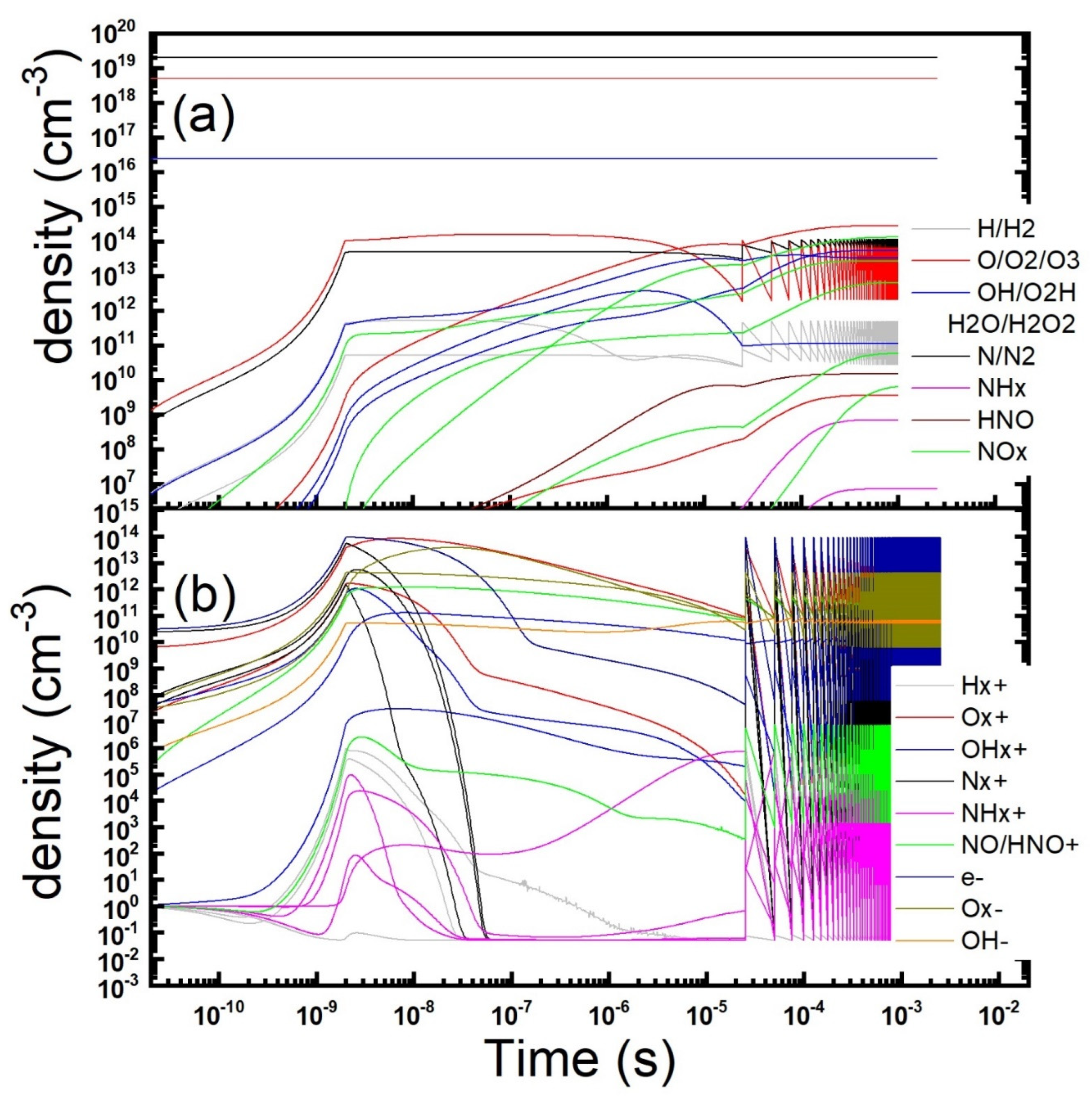 Preprints 87680 g005