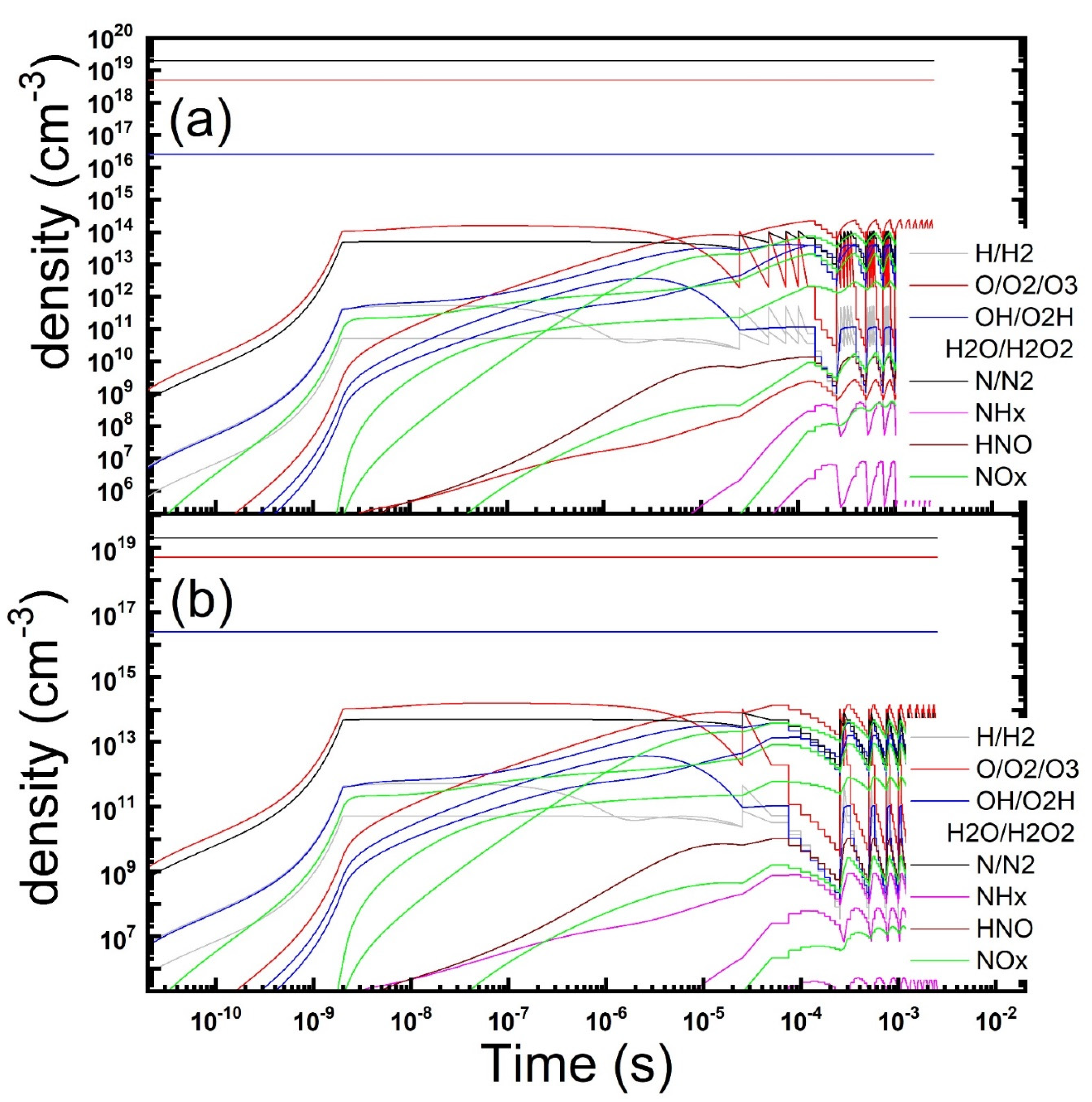 Preprints 87680 g006