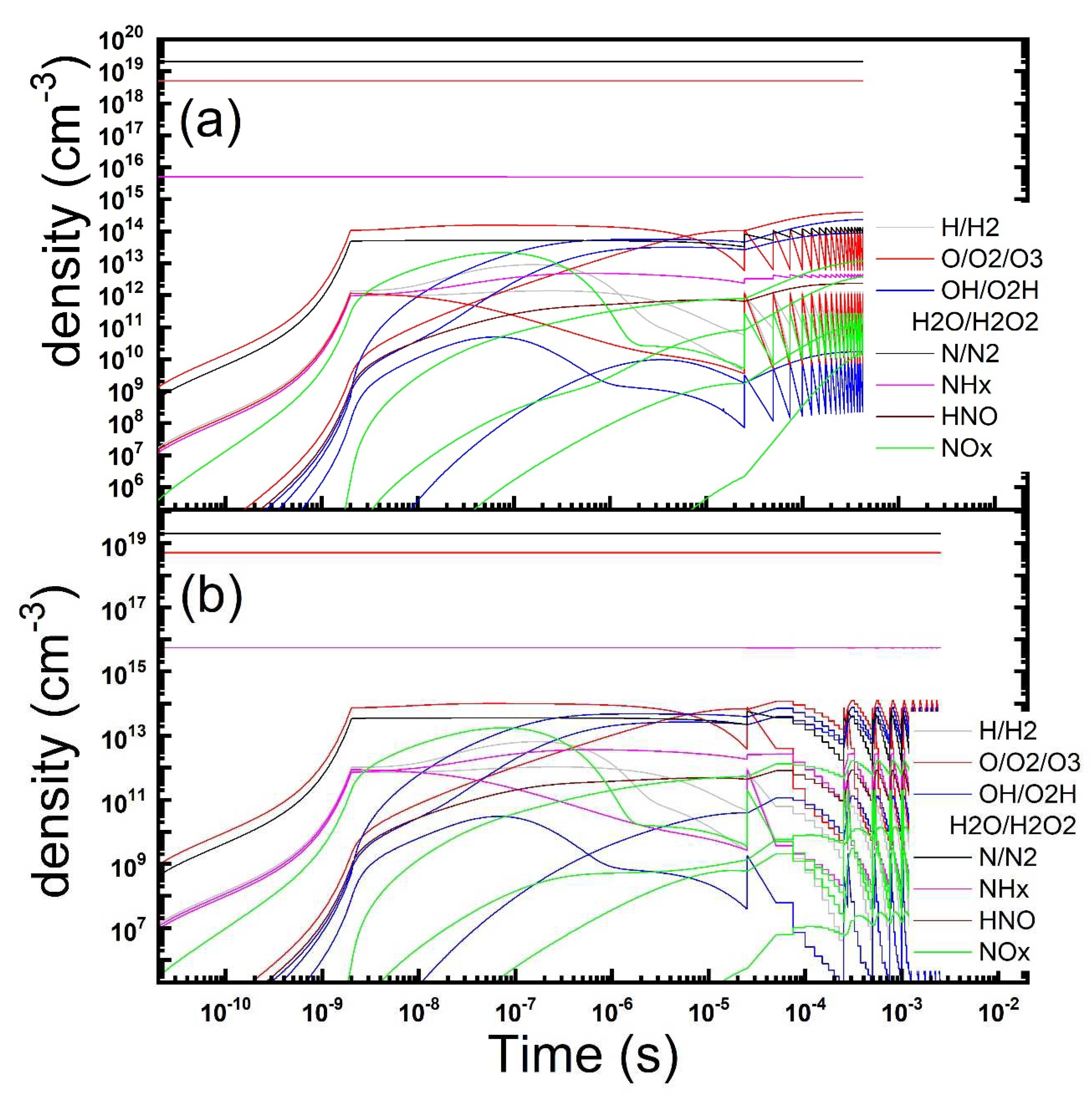 Preprints 87680 g007